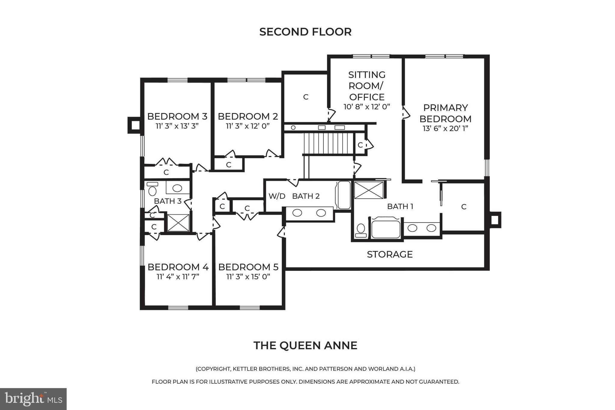 COPENHAVER - Residential