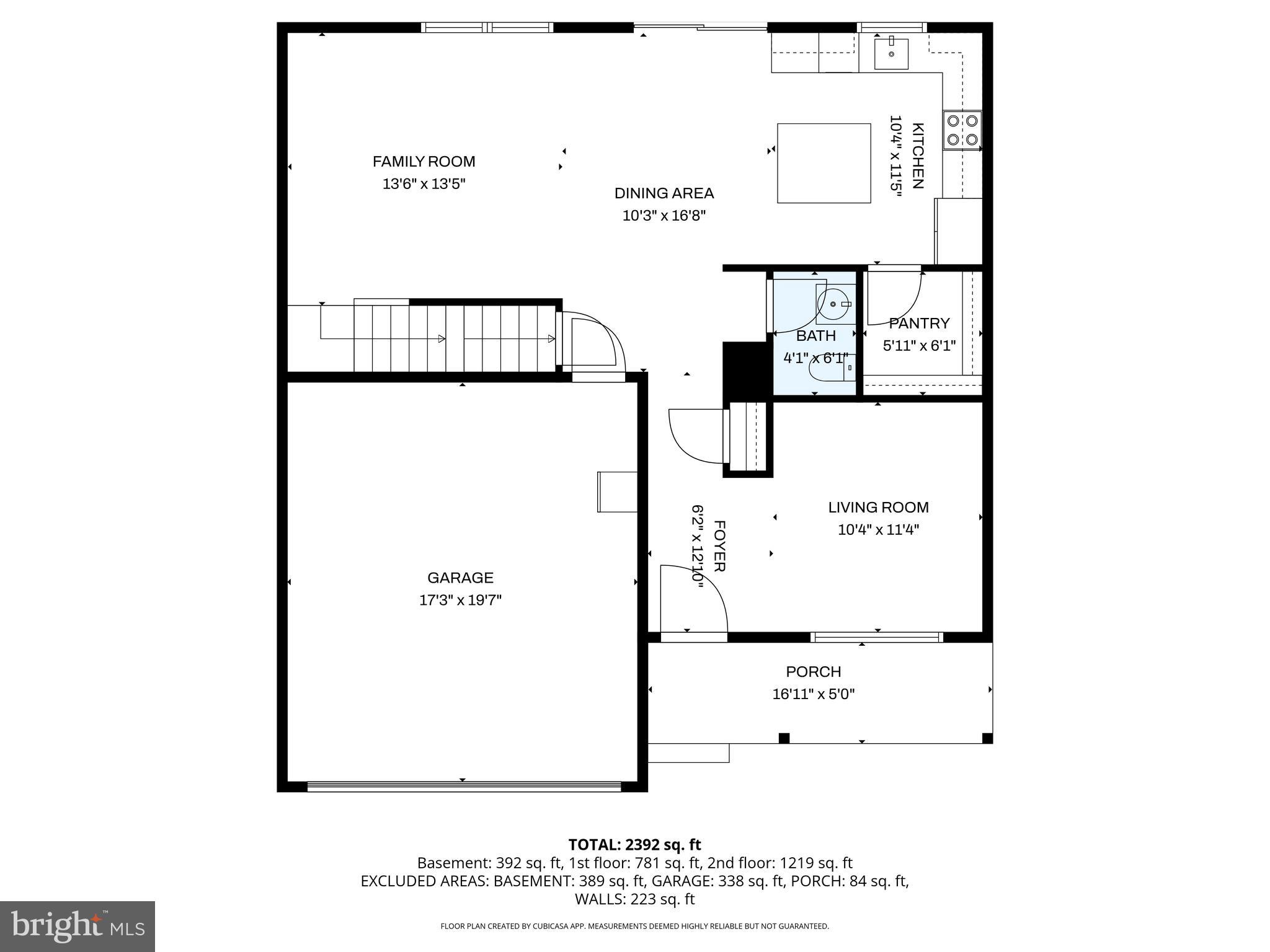 RED HILL - Residential