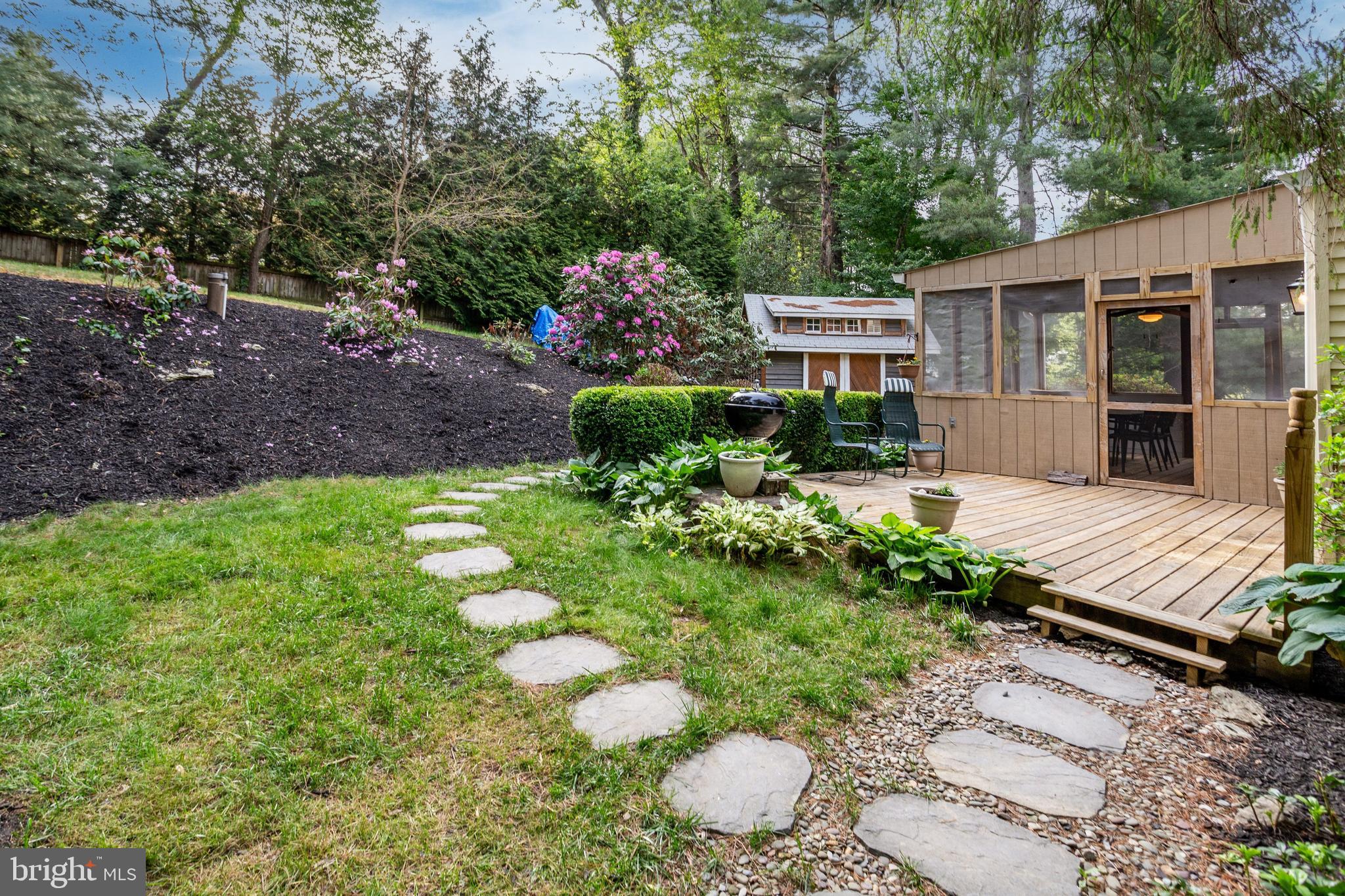 PARKSIDE - Residential