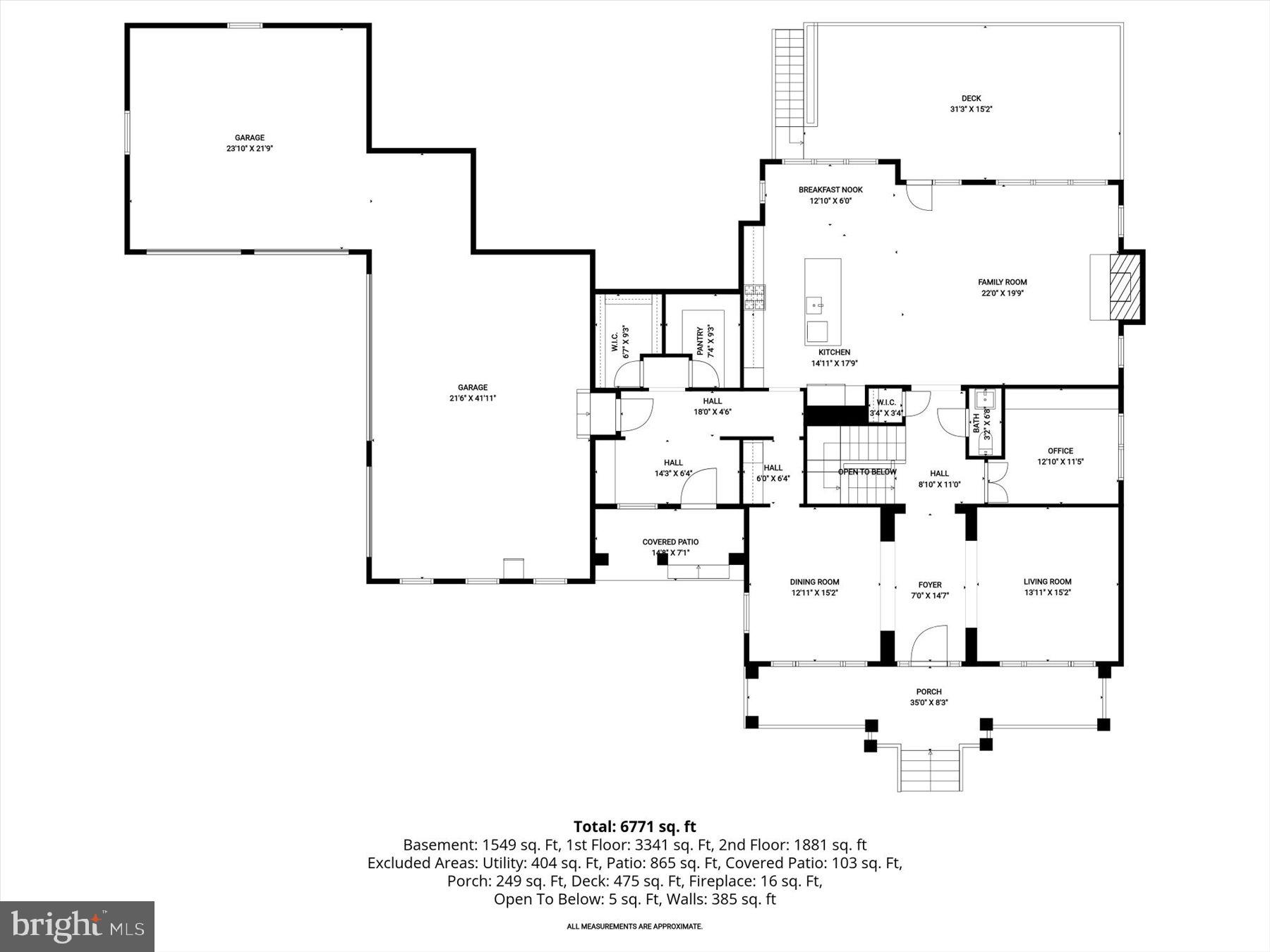 HIGHLAND RESERVE - Residential