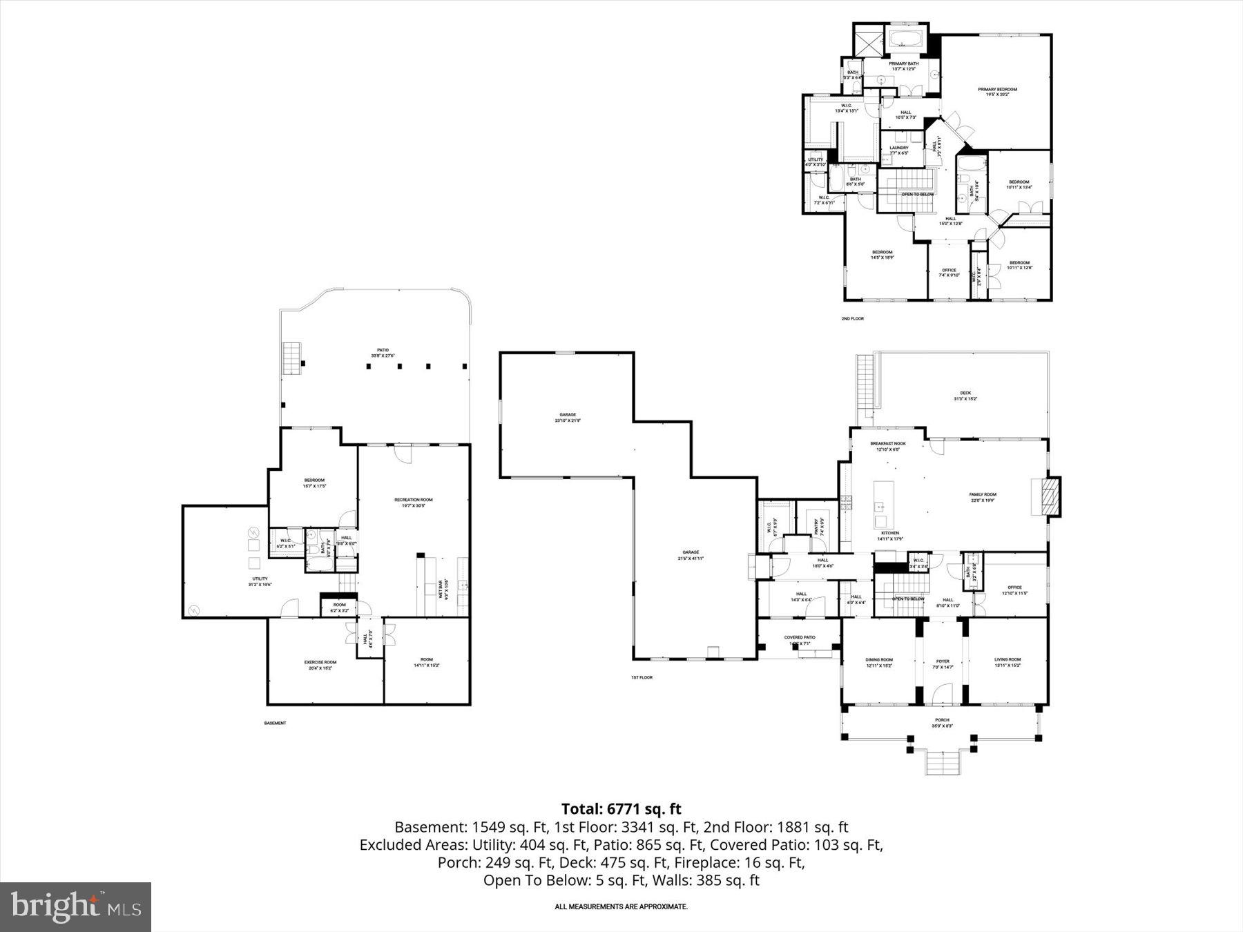 HIGHLAND RESERVE - Residential
