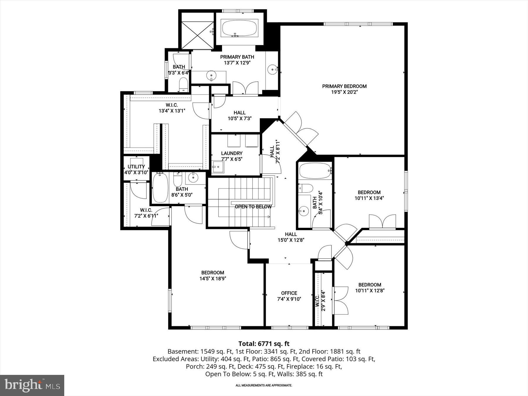 HIGHLAND RESERVE - Residential
