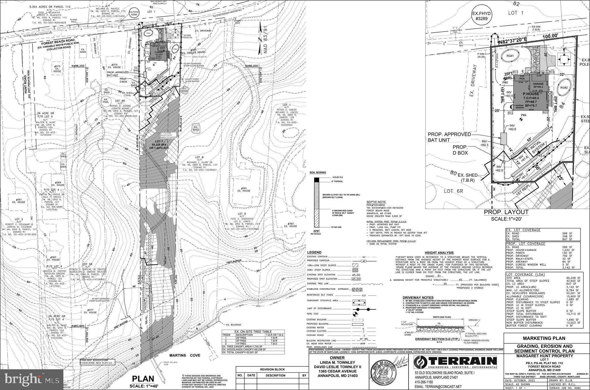 ANNAPOLIS - Residential