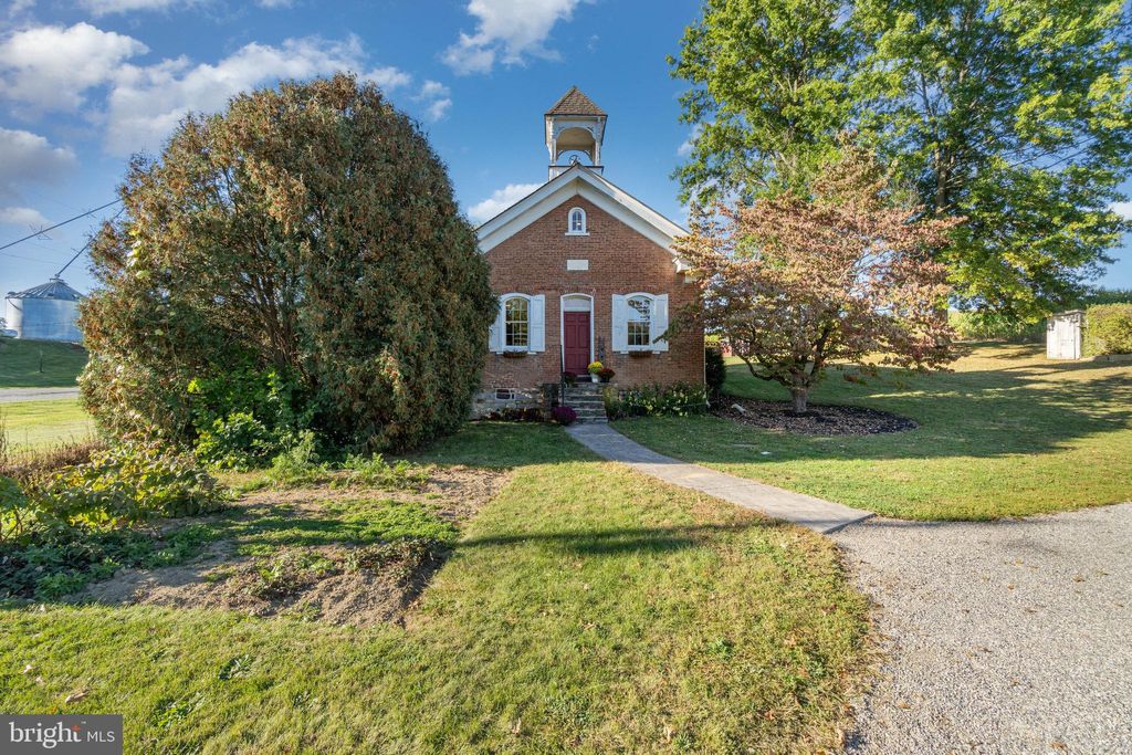 Photo of 2620 Route 35, SELINSGROVE, PA 17870 (MLS # PASY2002506)
