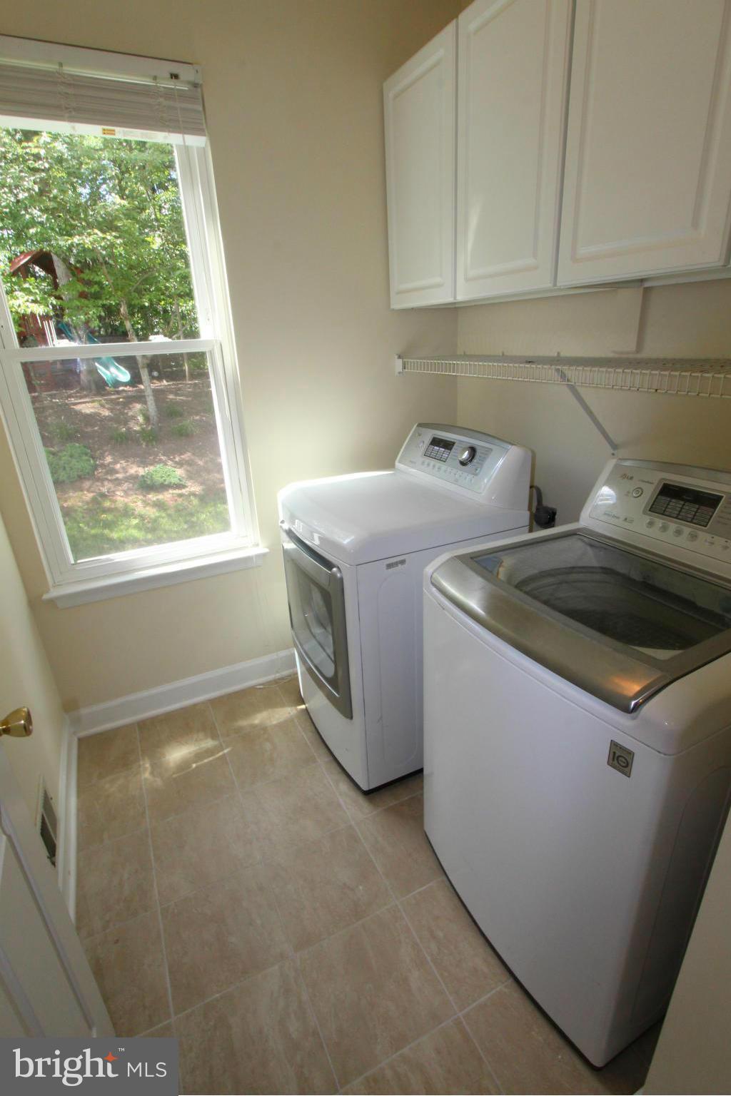 RICHLAND FOREST - Residential Lease