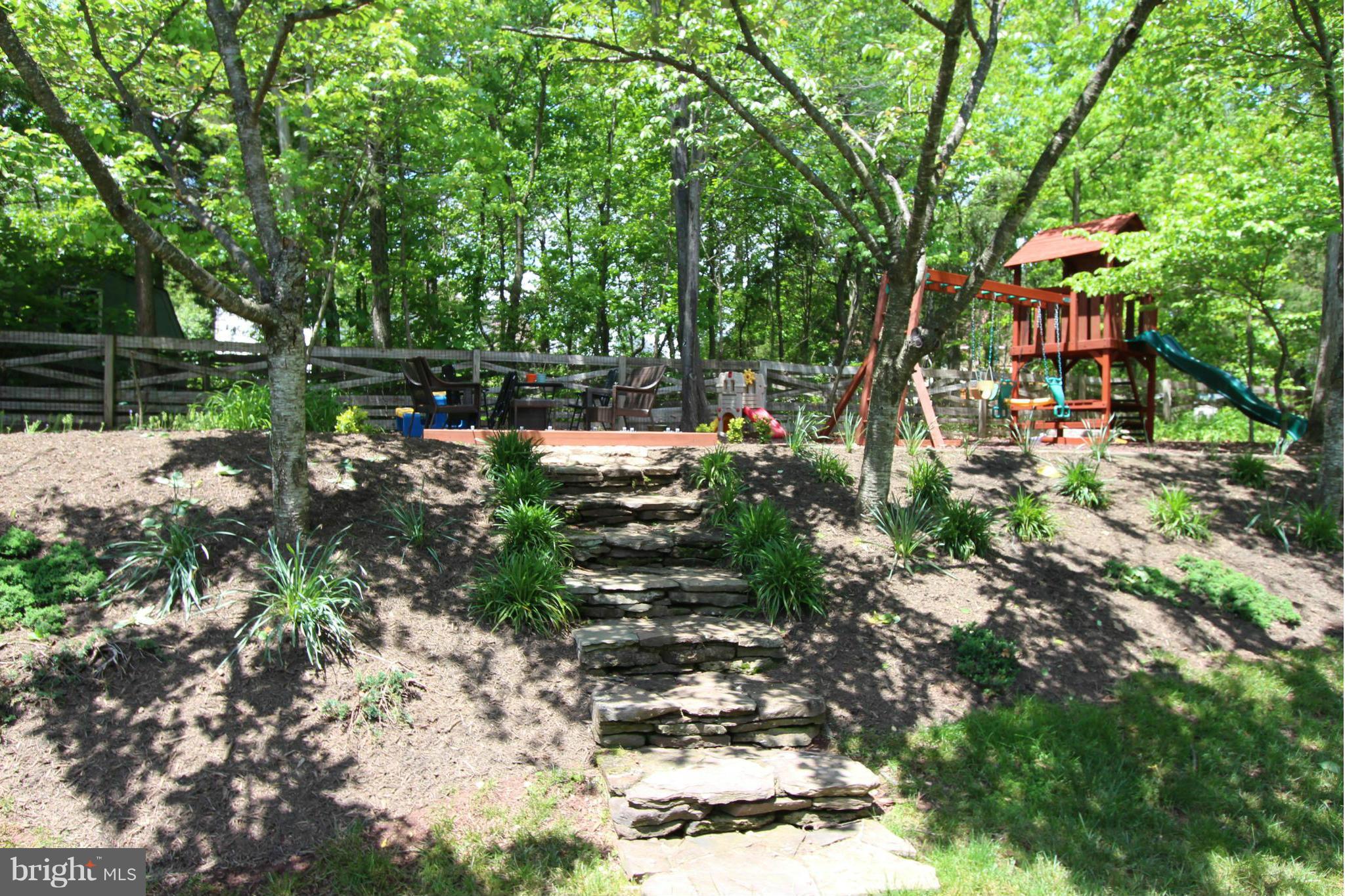 RICHLAND FOREST - Residential Lease