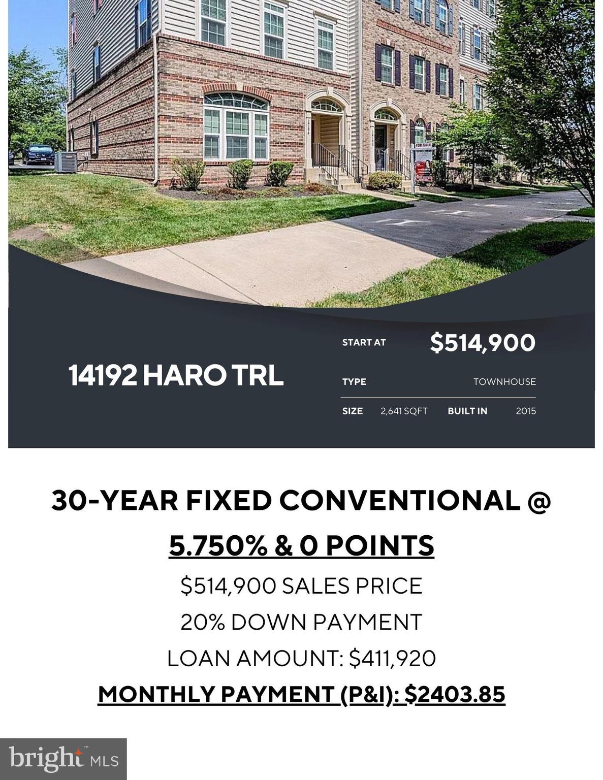 HEATHCOTE COMMONS - Residential