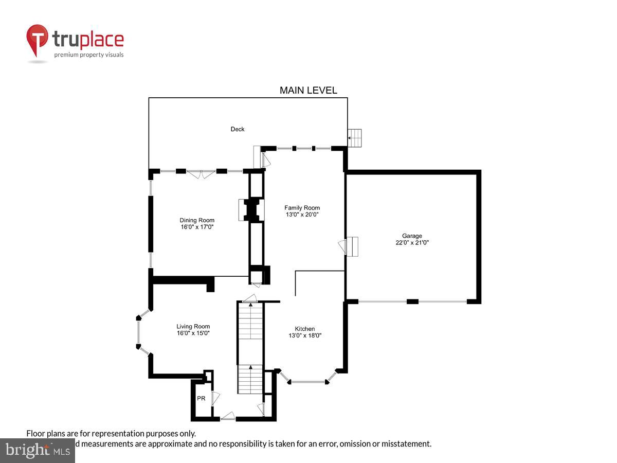 AVENEL - Residential