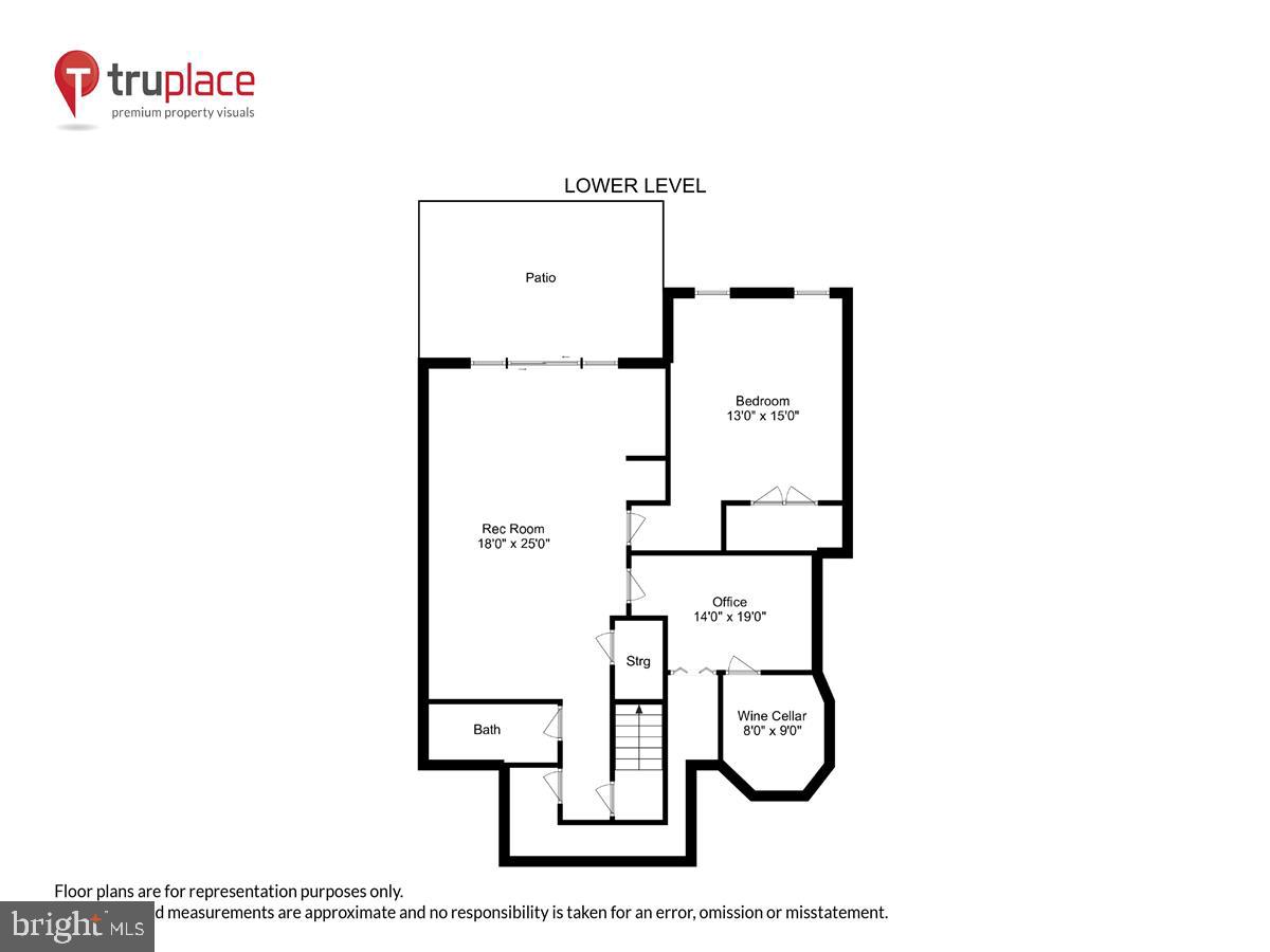 AVENEL - Residential