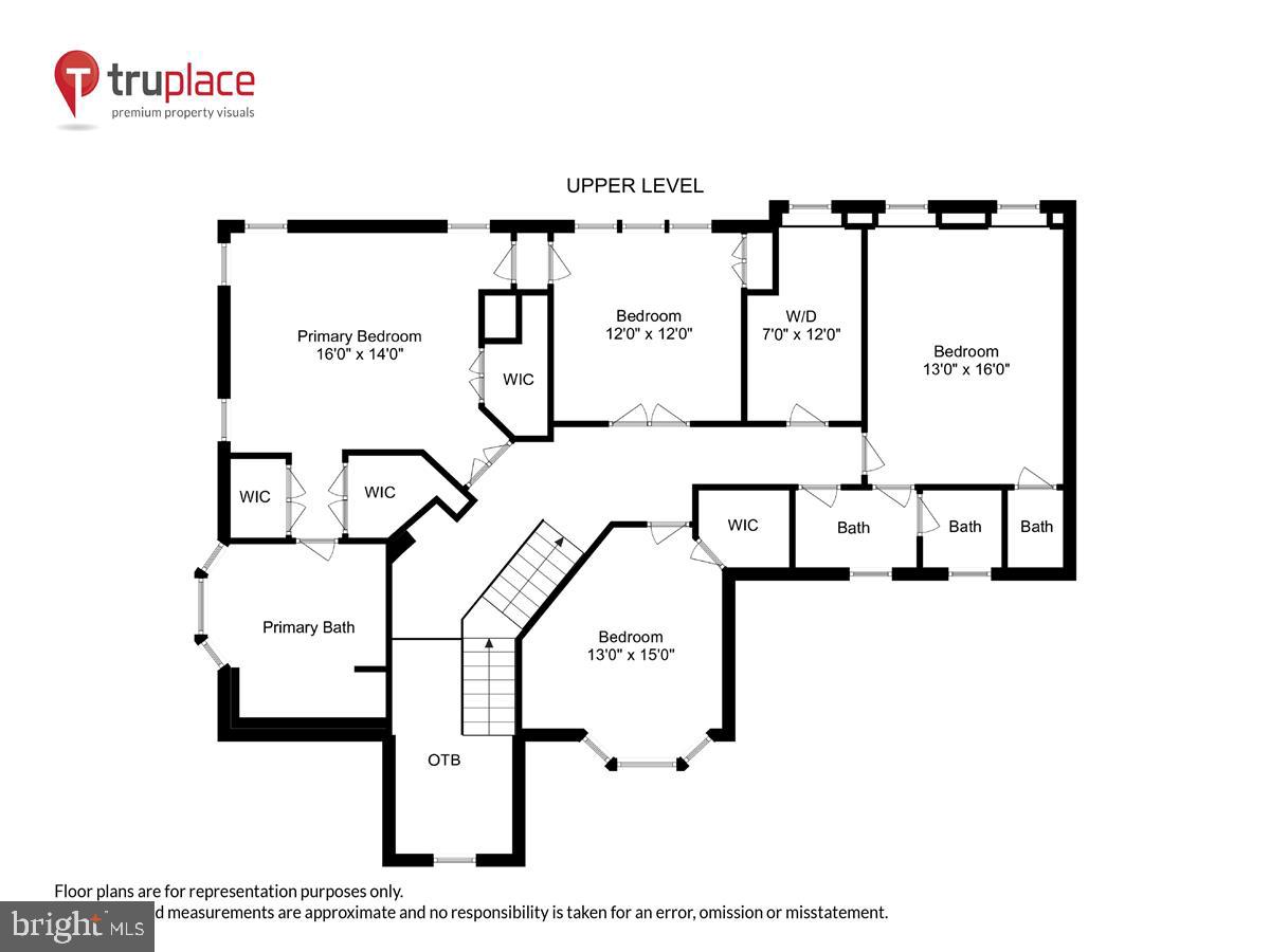 AVENEL - Residential