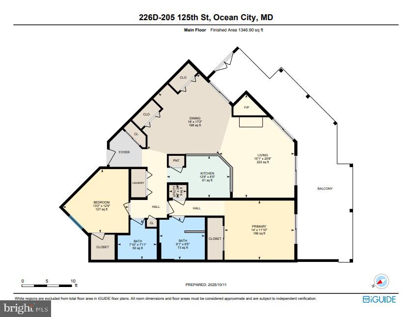 NON DEVELOPMENT - Residential