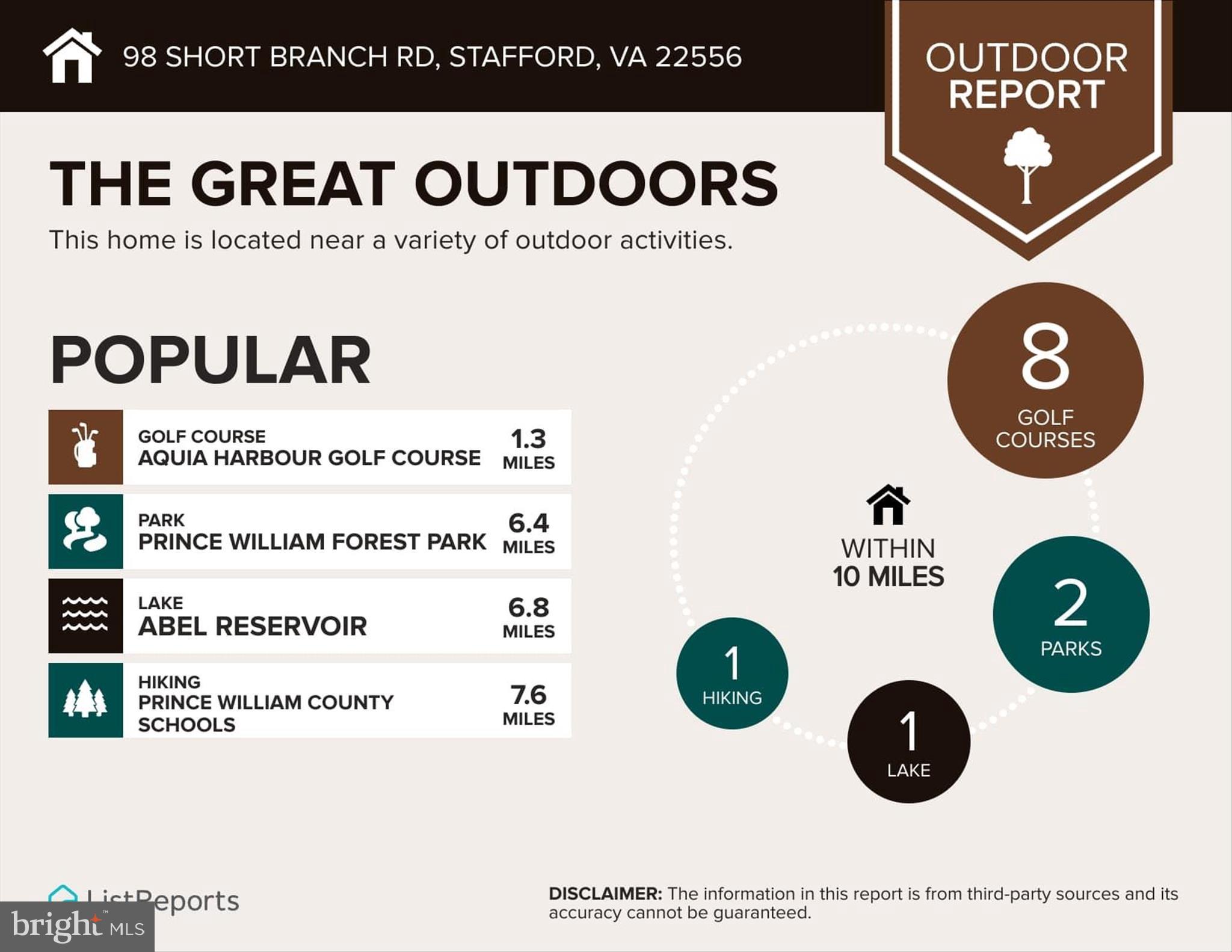 WOODSTREAM - Residential Lease