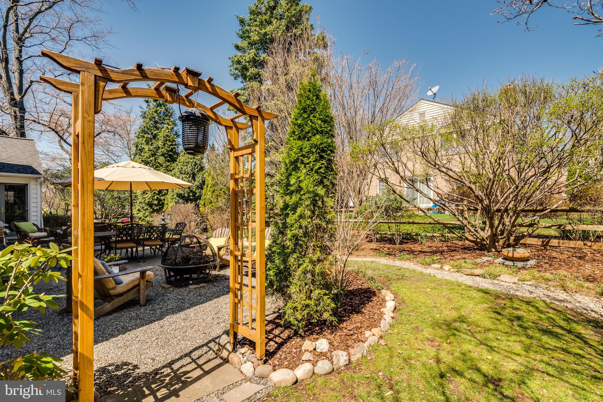 WHETSTONE - Residential