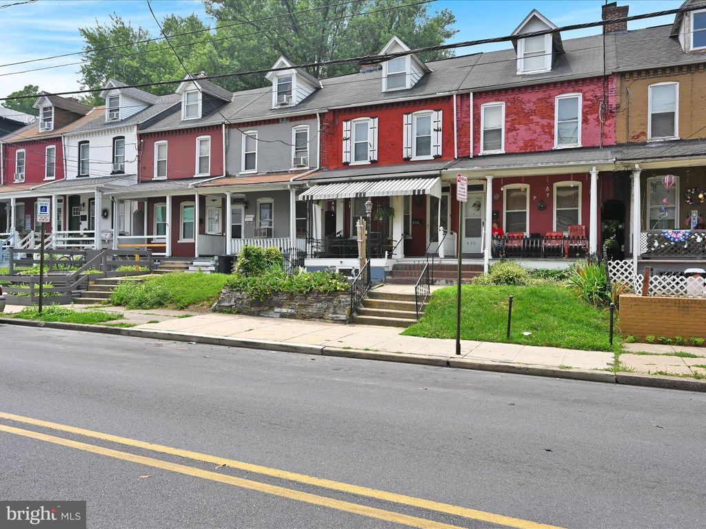 Photo of 432 S ANN ST, LANCASTER, PA 17602 (MLS # PALA2037230)