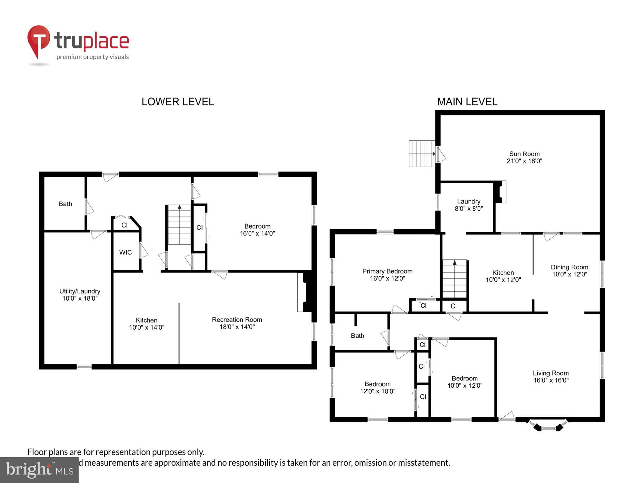 RANDOLPH HILLS - Residential