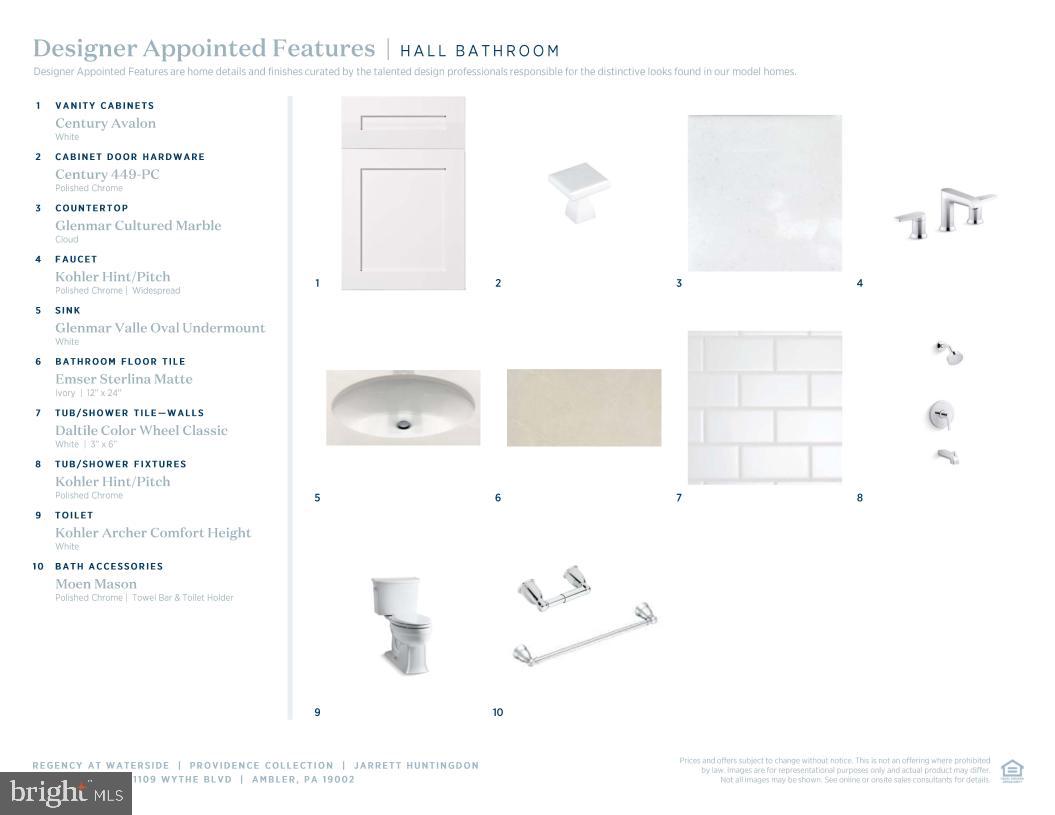 REGENCY AT WATERSIDE - Residential