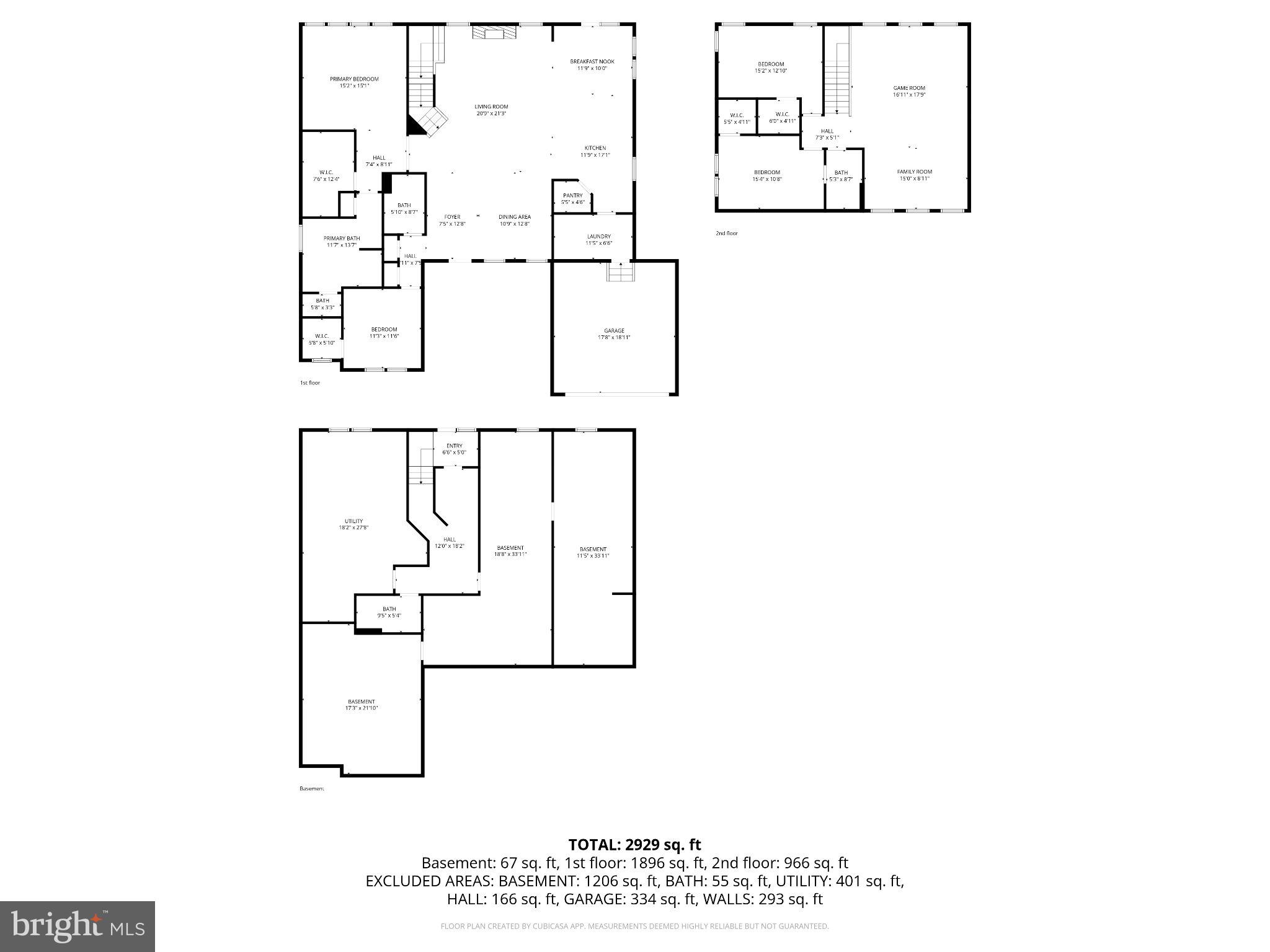 NORBORNE GLEBE - Residential