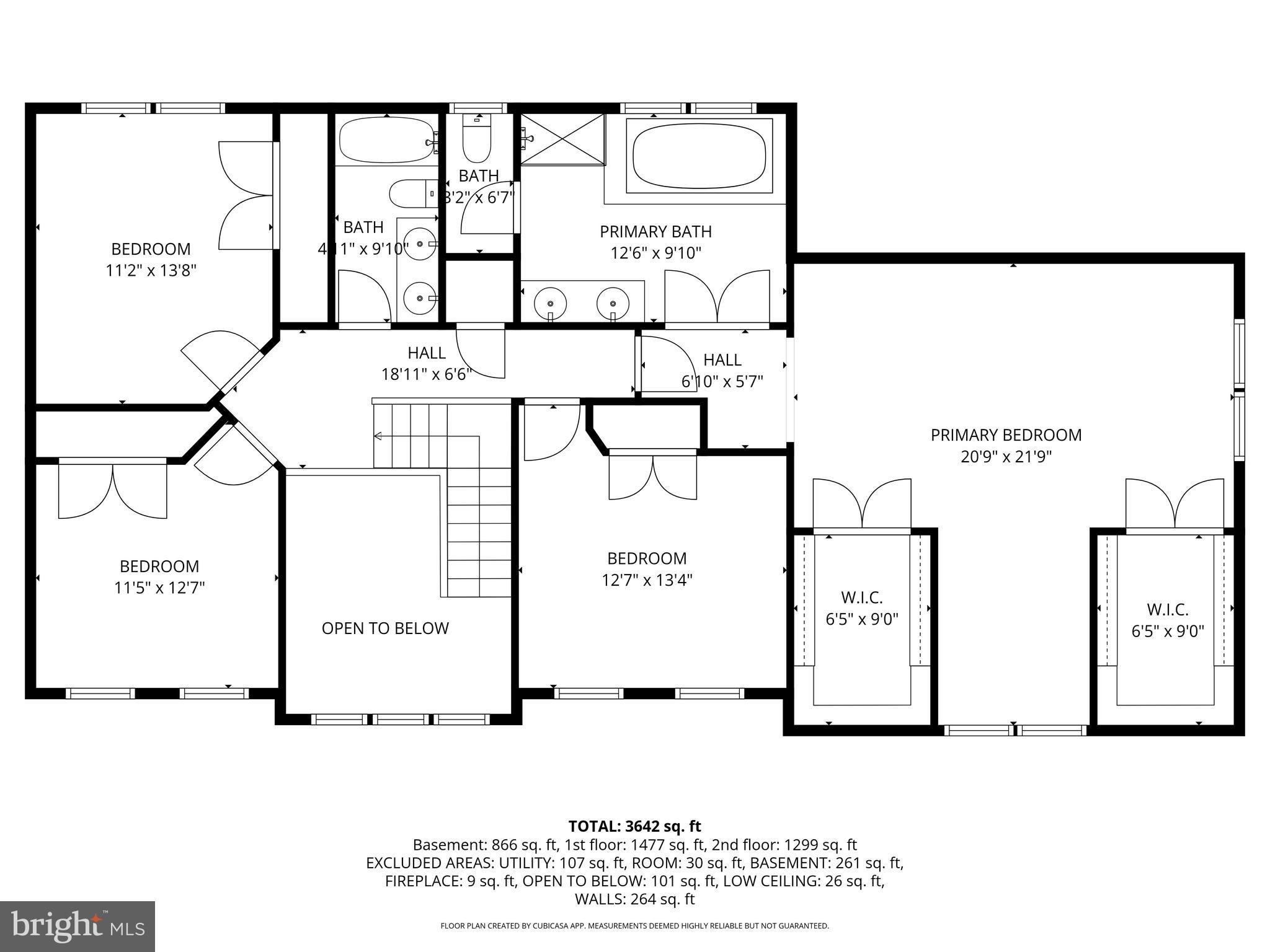 SHERLOCK HOLMES ESTATES - Residential