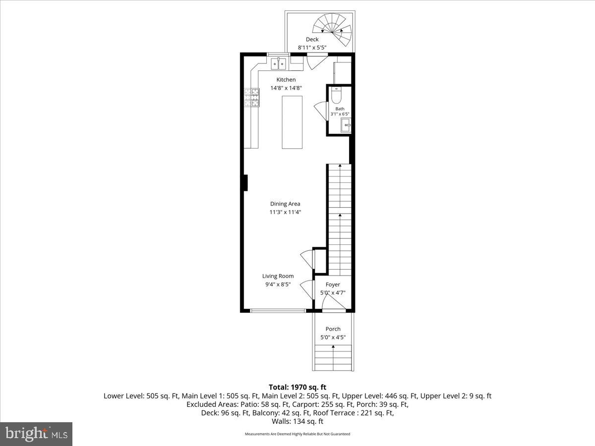NOMA - Residential Income