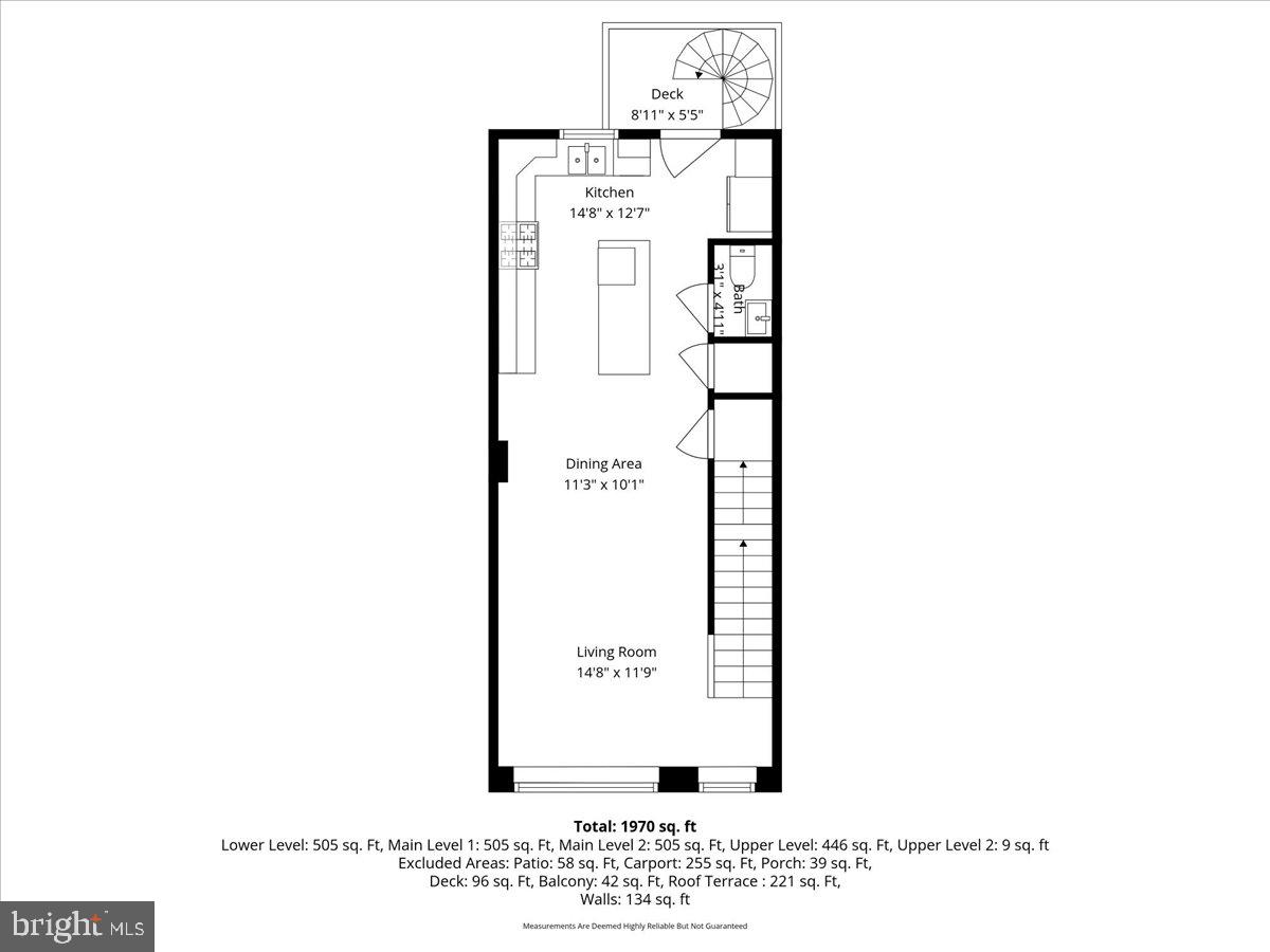 NOMA - Residential Income