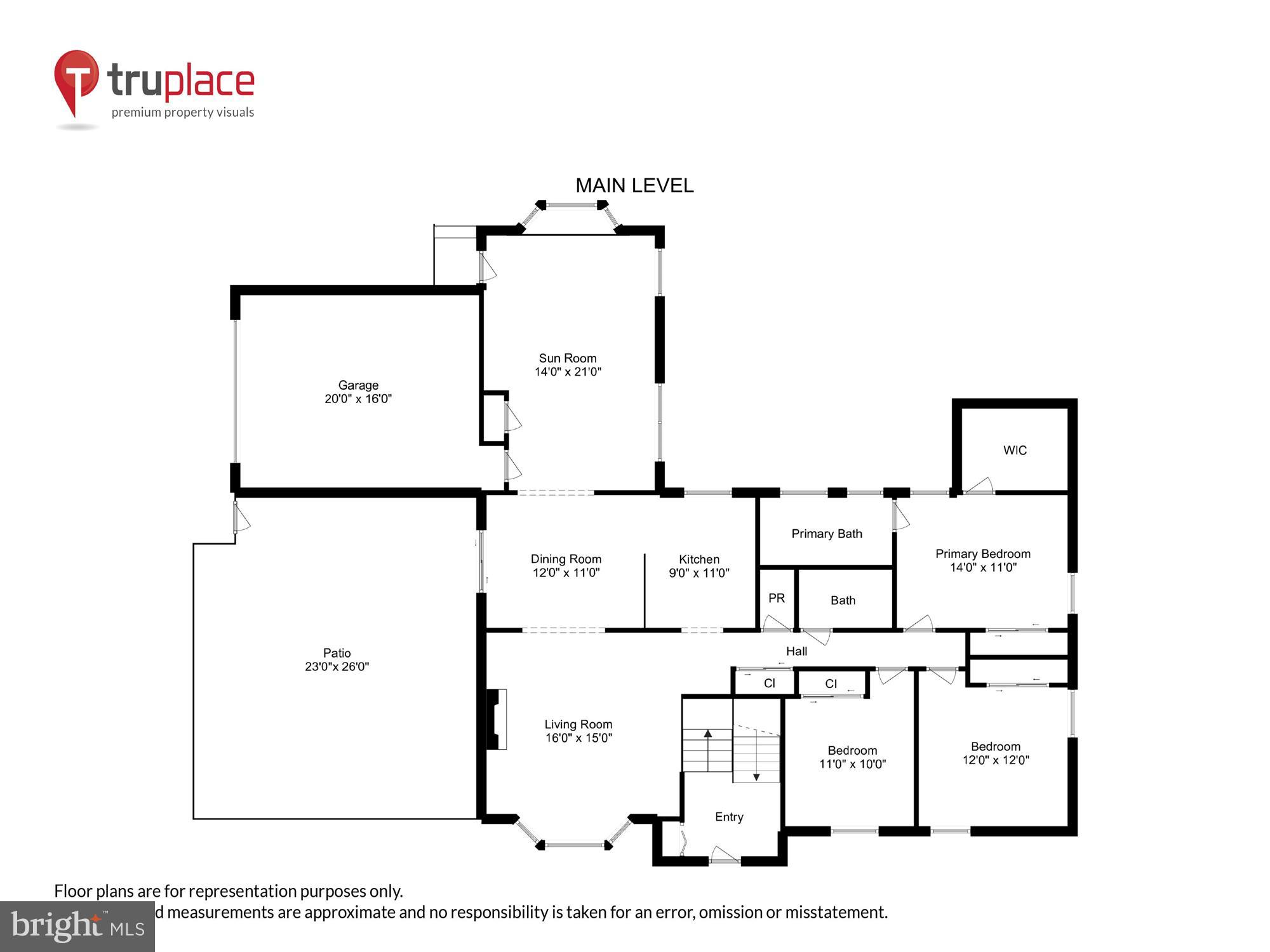 BURNING TREE VALLEY - Residential