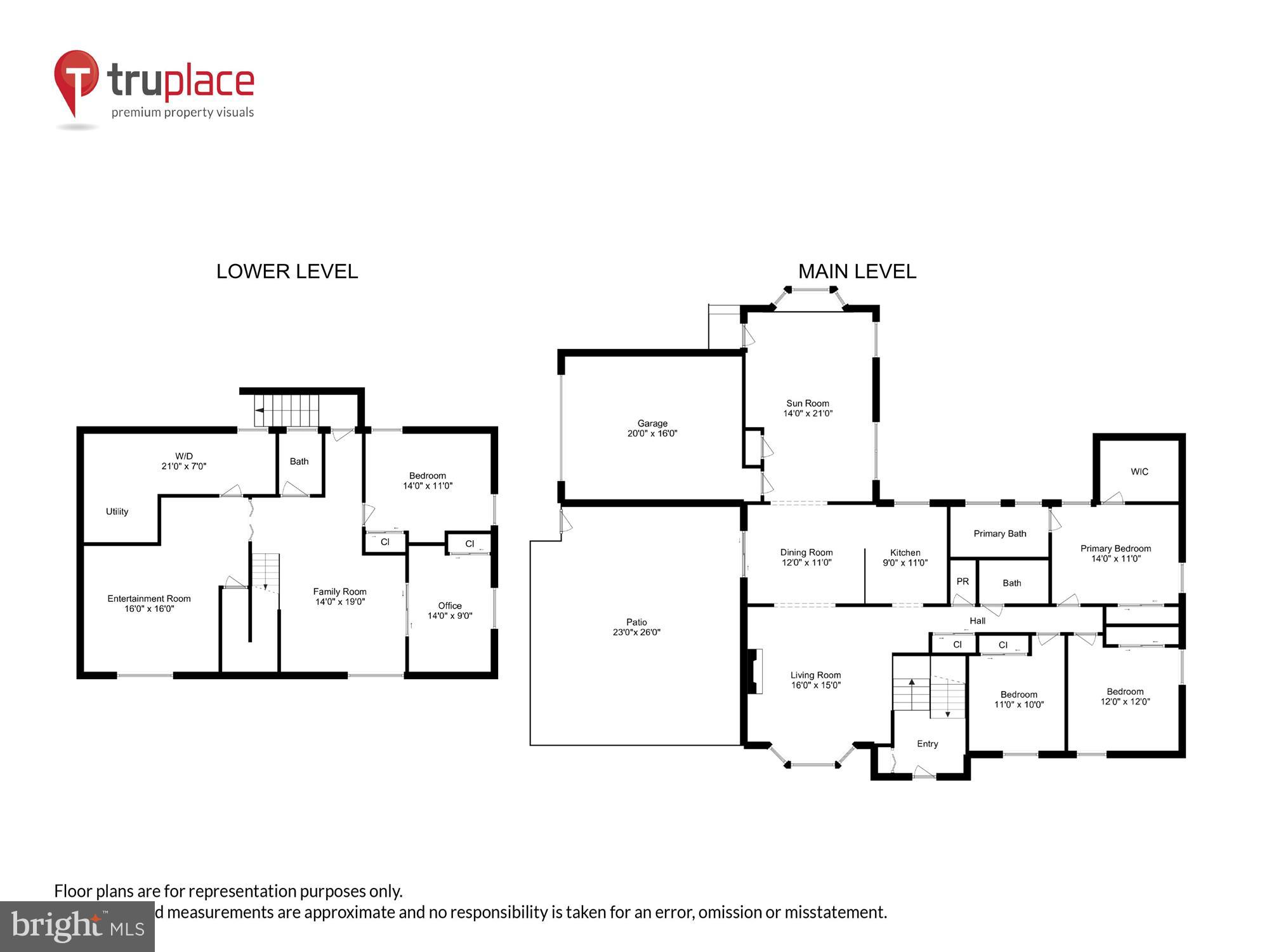 BURNING TREE VALLEY - Residential