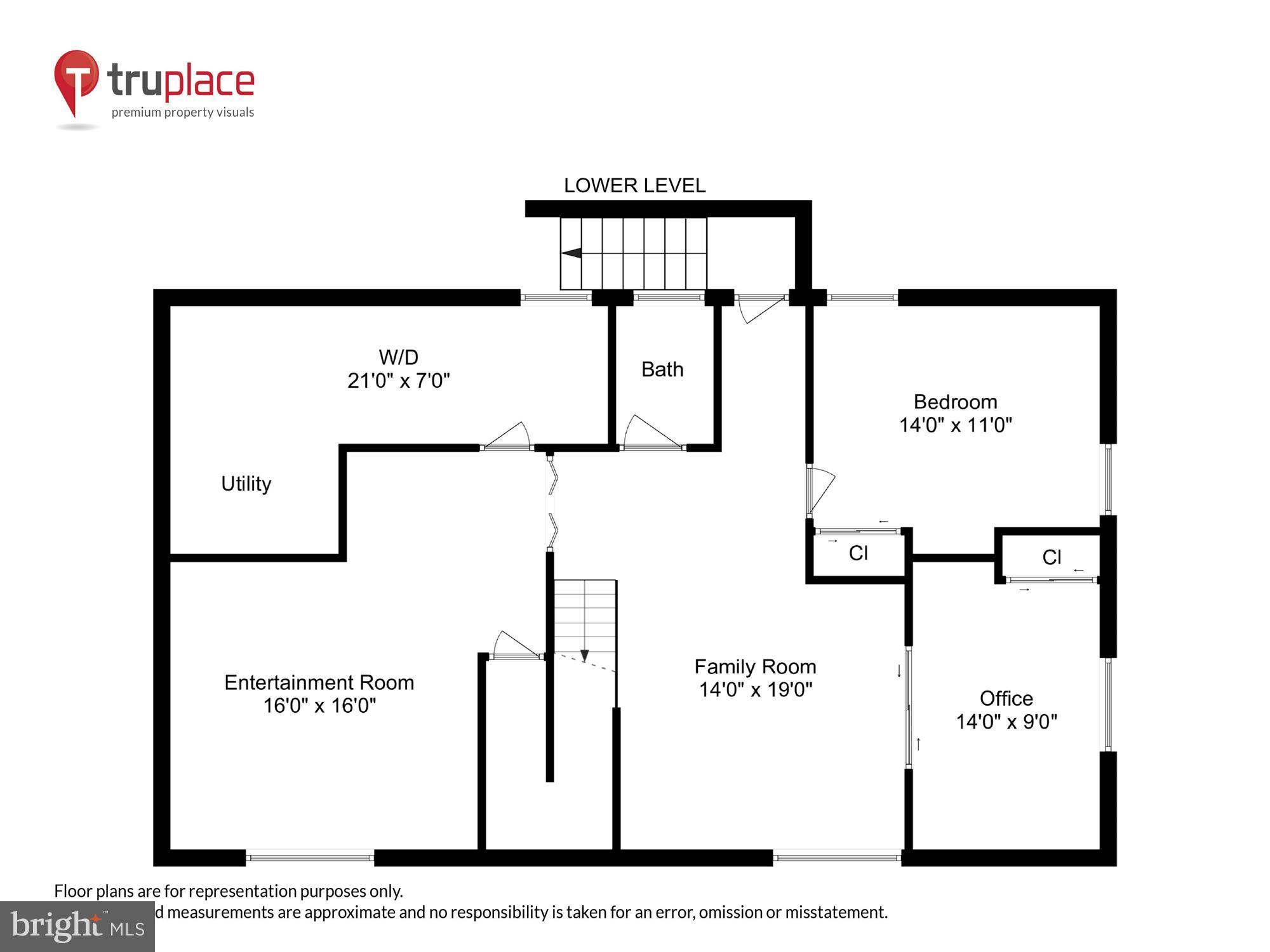 BURNING TREE VALLEY - Residential