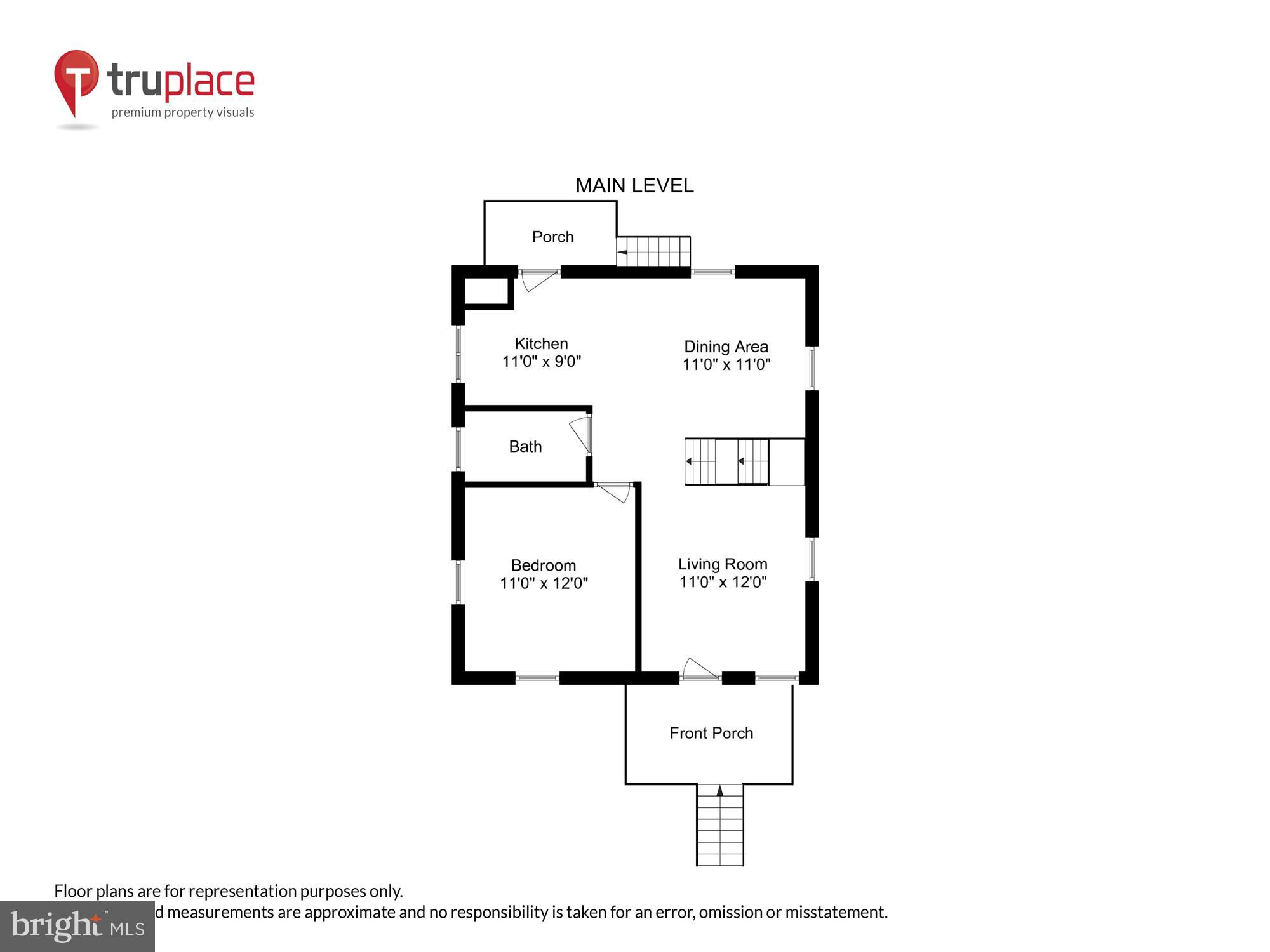 GR CAPITOL HEIGHTS - Residential