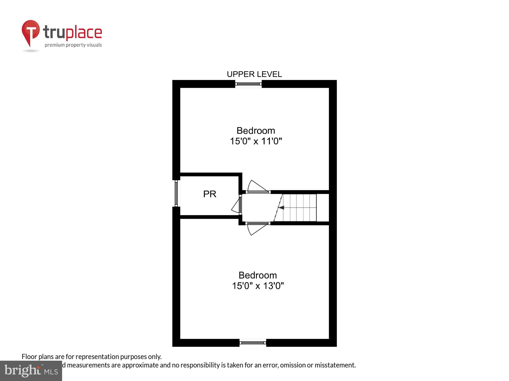 GR CAPITOL HEIGHTS - Residential