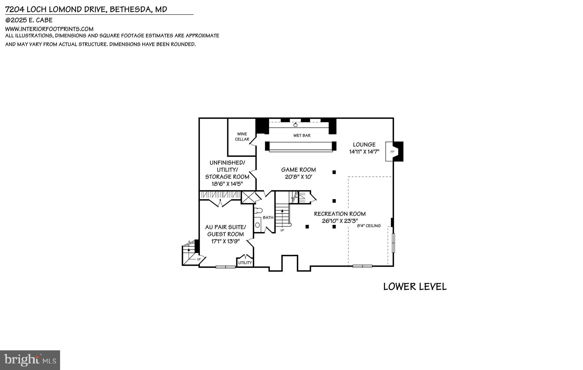 BANNOCKBURN ESTATES - Residential