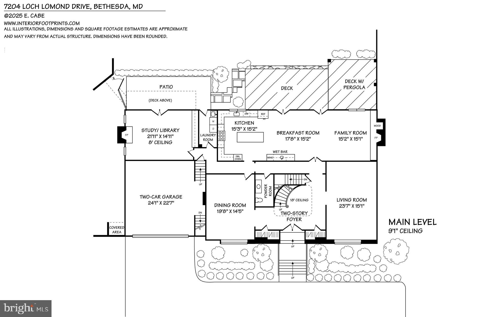 BANNOCKBURN ESTATES - Residential