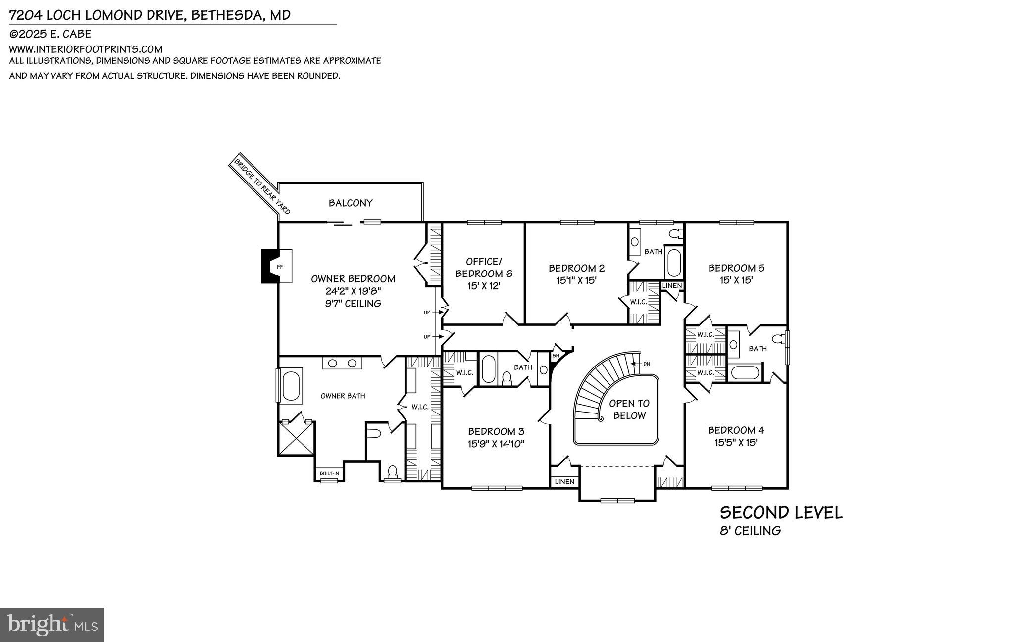 BANNOCKBURN ESTATES - Residential