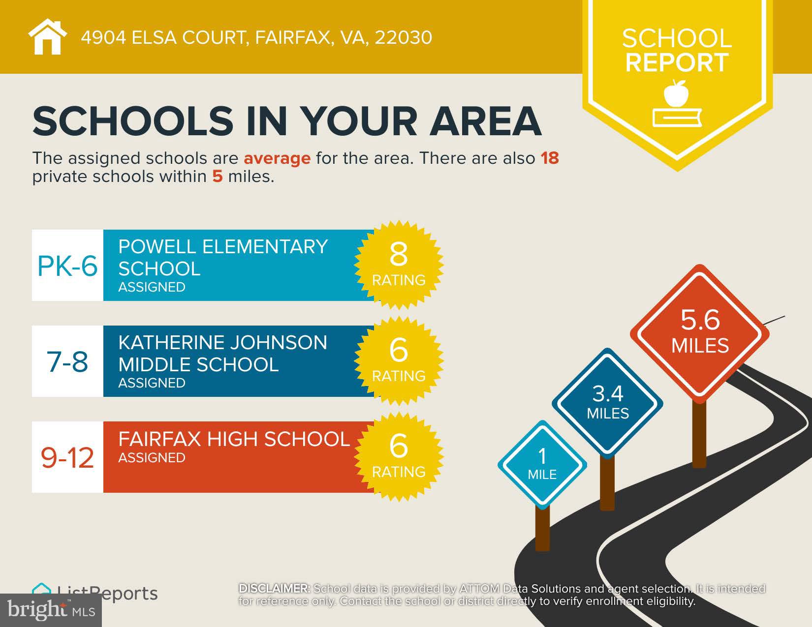 BERKSHIRE WOODS - Residential