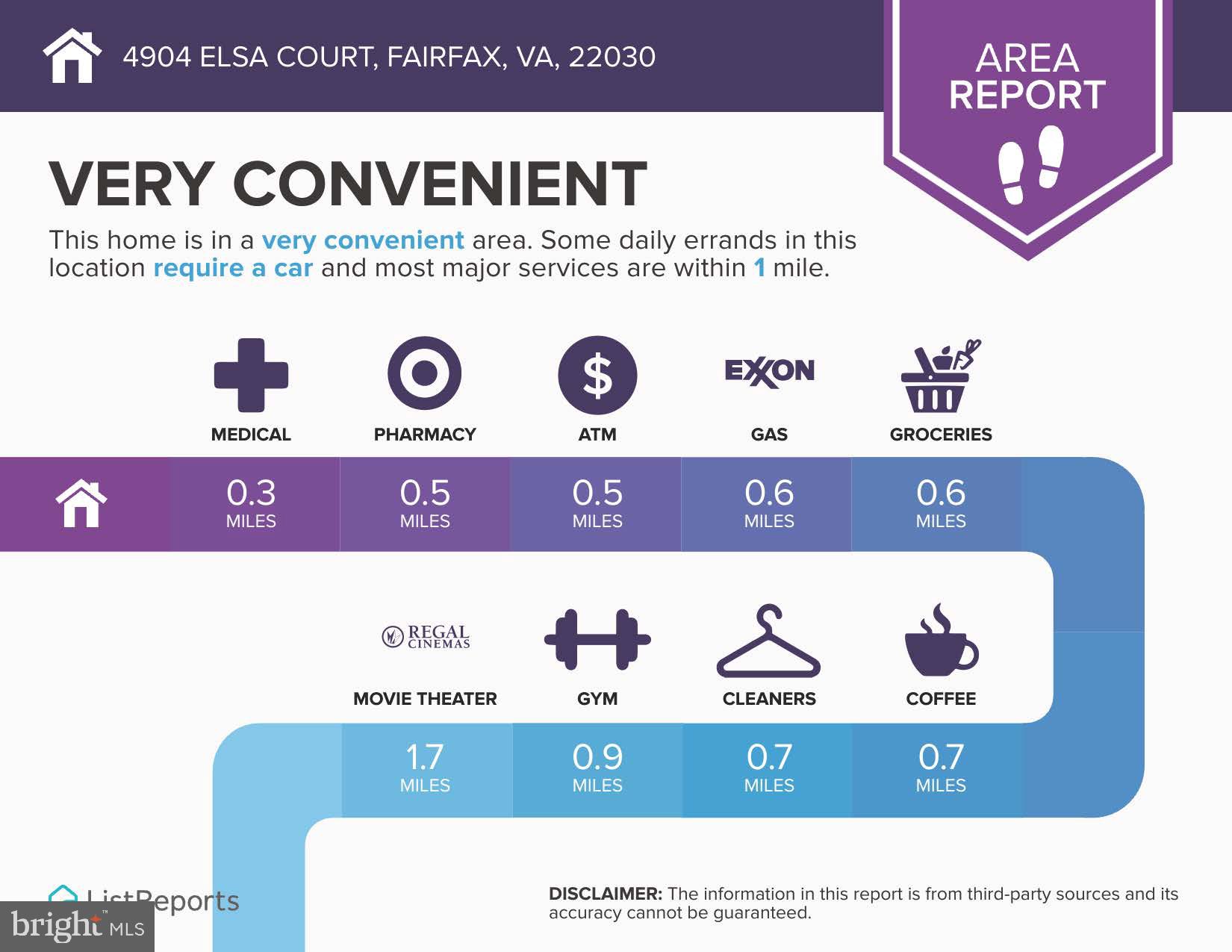 BERKSHIRE WOODS - Residential