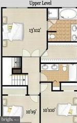 LIFESTYLE AT SULLY STATION - Residential Lease