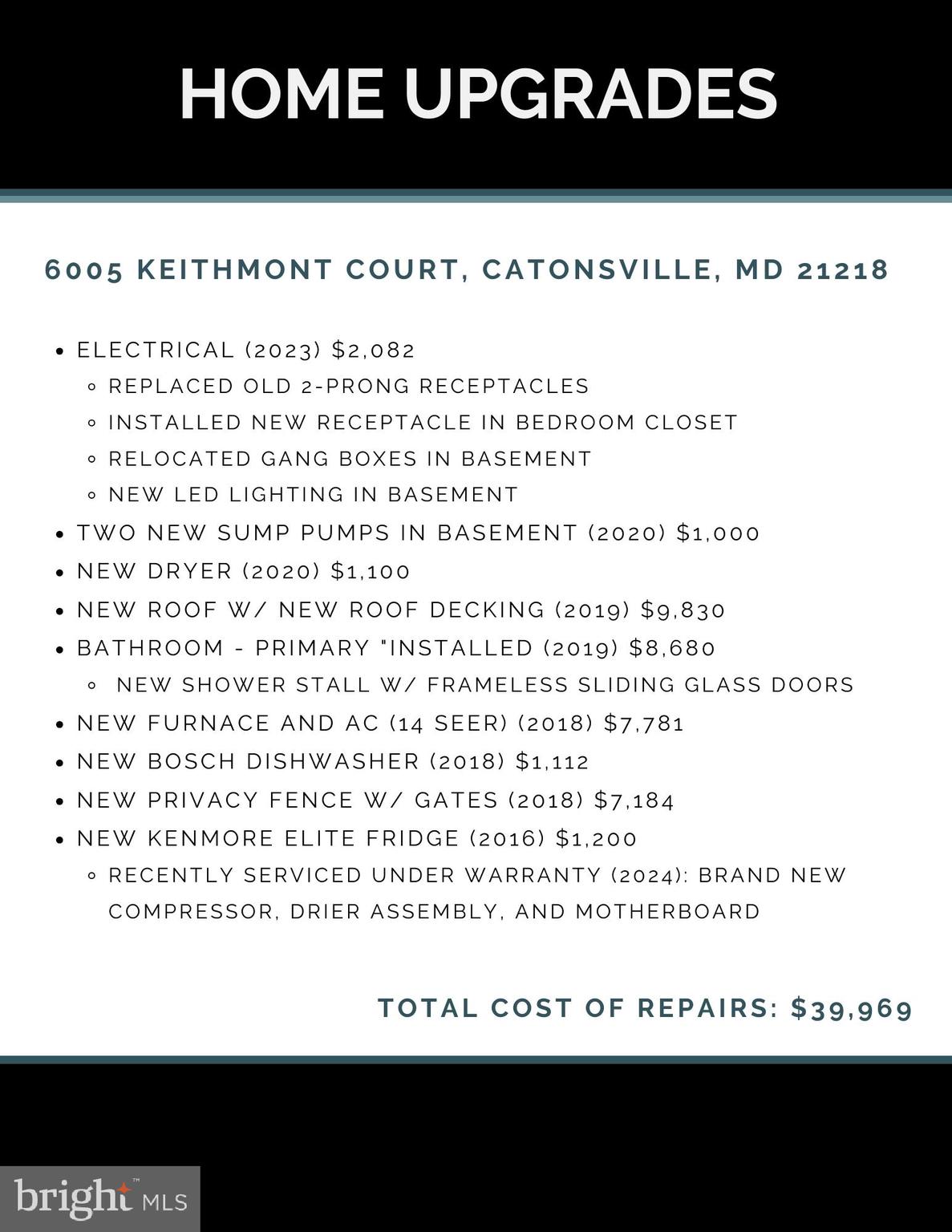 WESTVIEW PARK - Residential