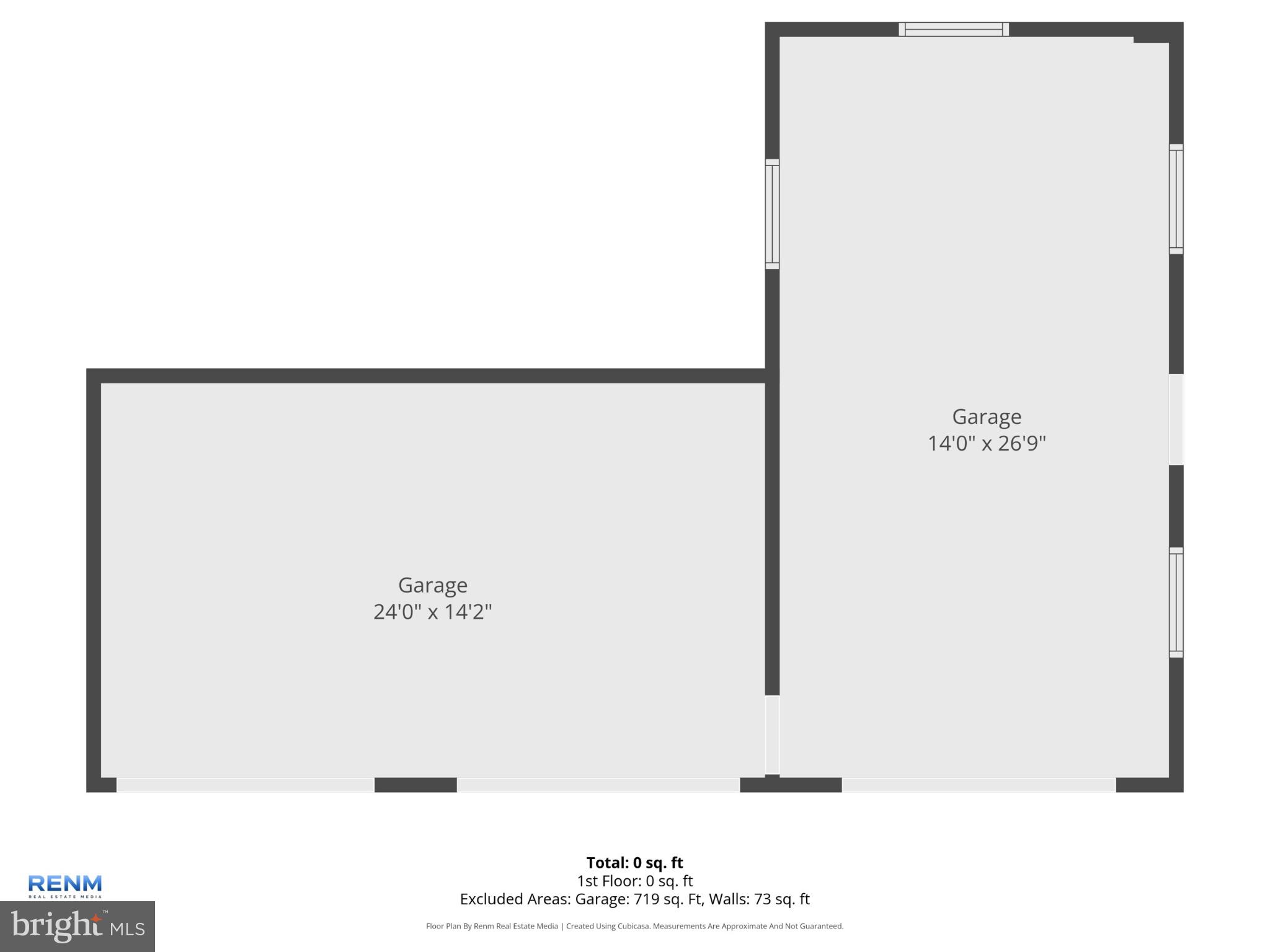 ABBOTTSTOWN BOROUGH - Residential