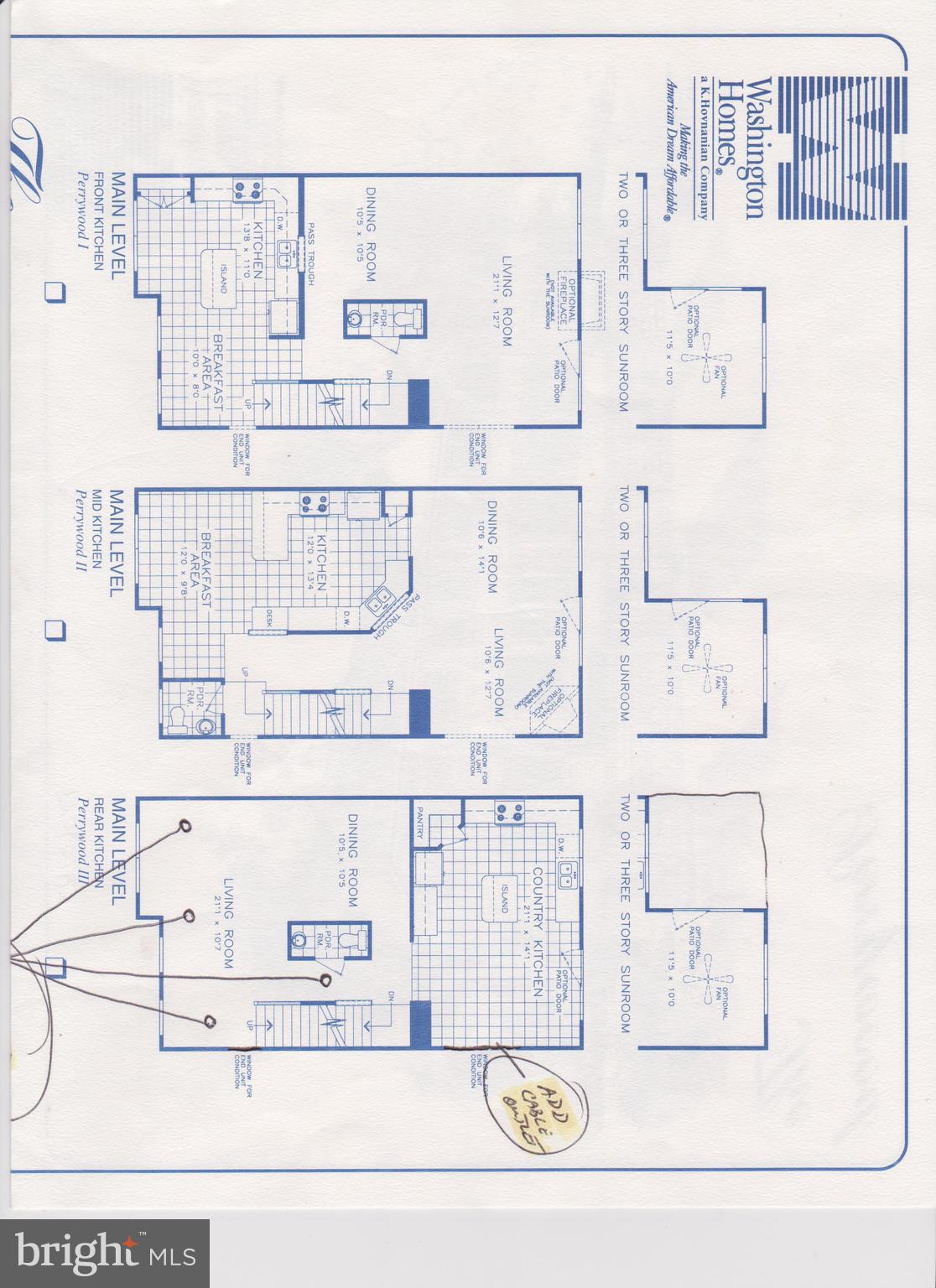 PERRYWOOD - Residential