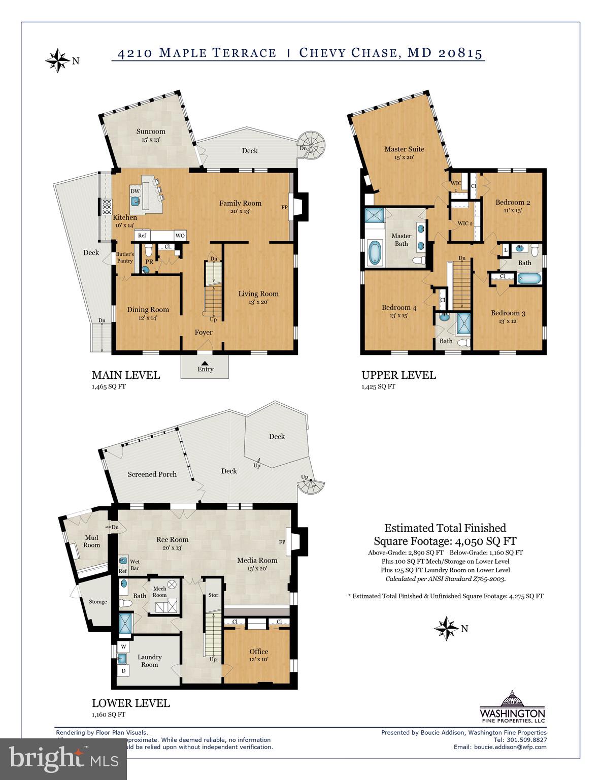 CHEVY CHASE - Residential