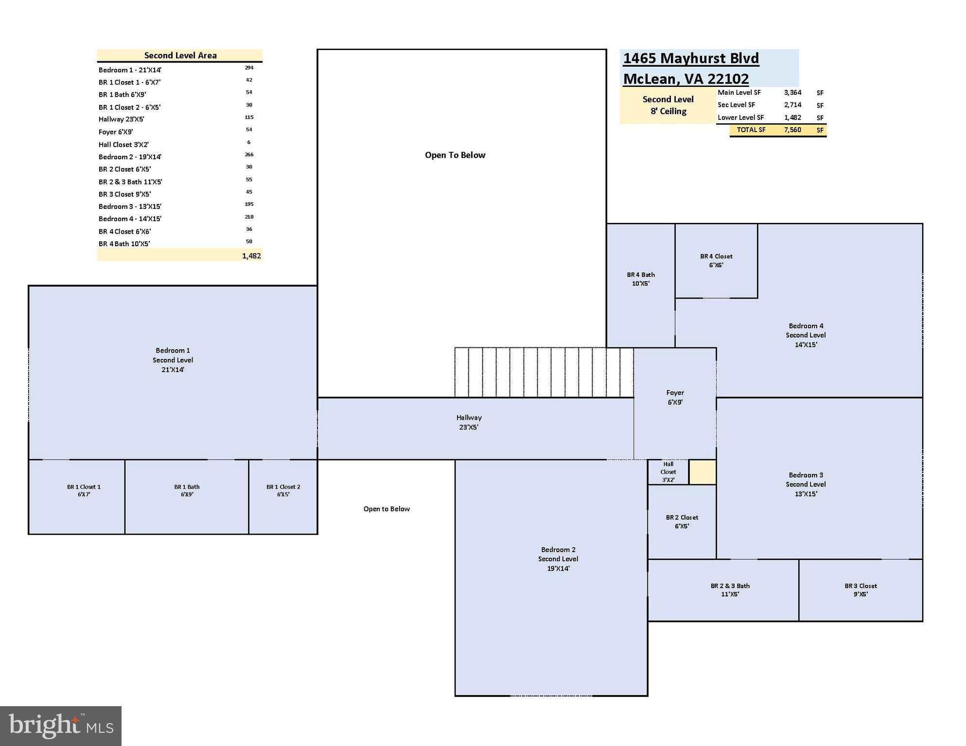 SMC MCLEAN - Residential