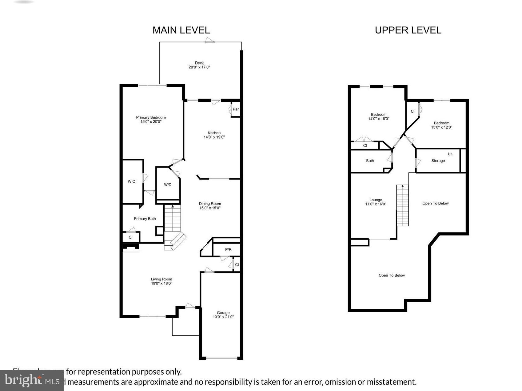 THE HAMLETS AT SOUTH RIVER COLONY - Residential