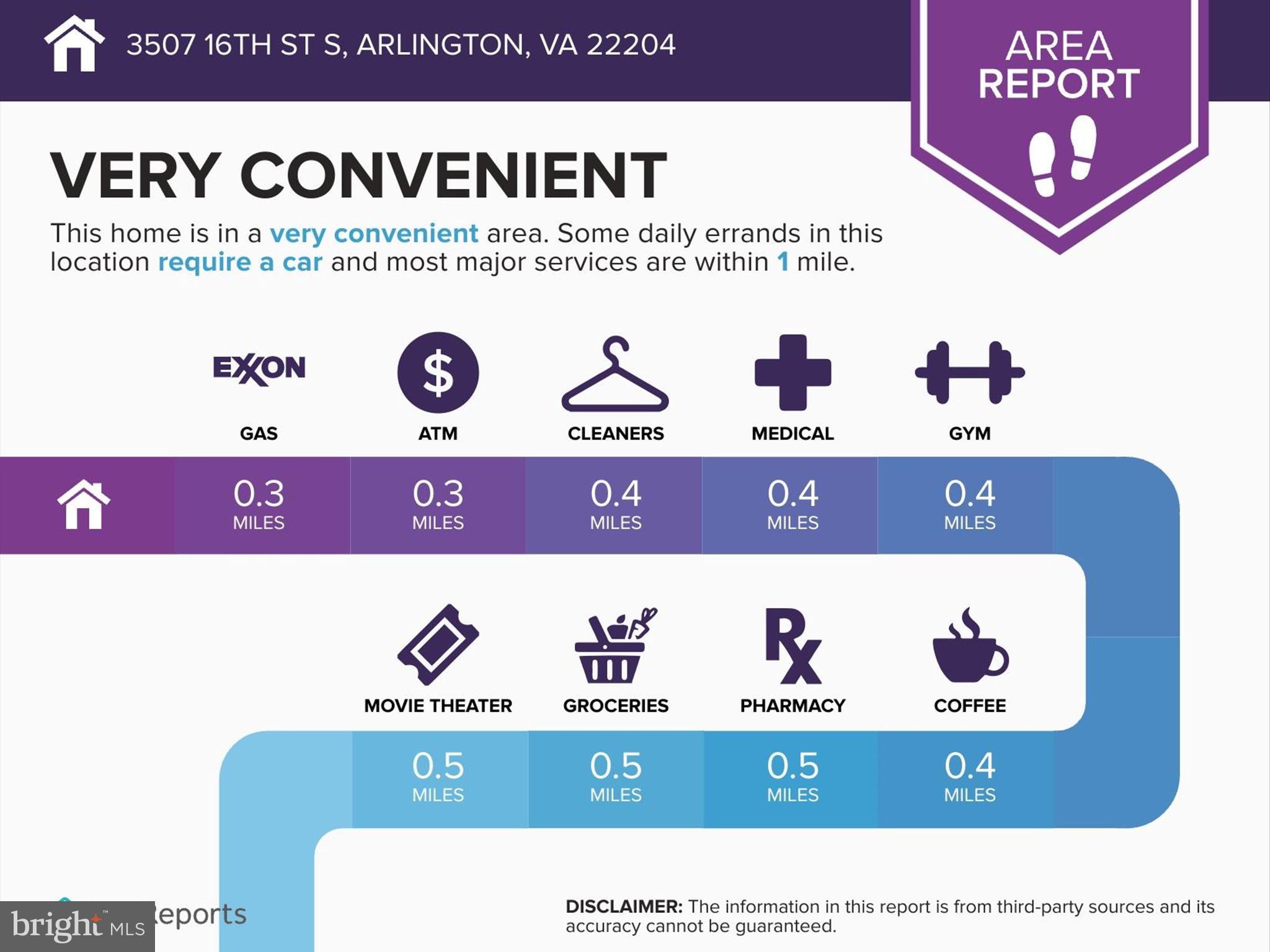 DOUGLAS PARK - Residential Lease