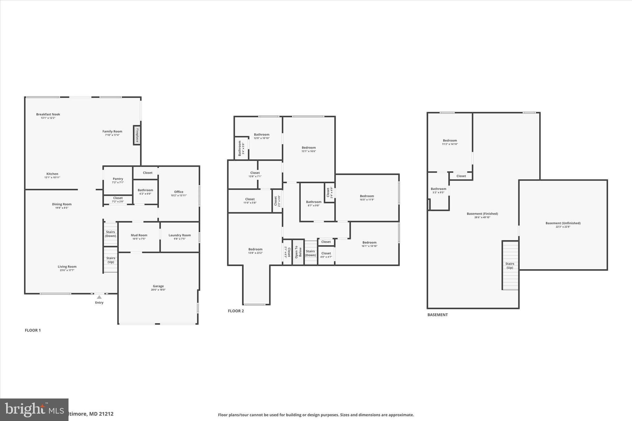 RODGERS FORGE - Residential