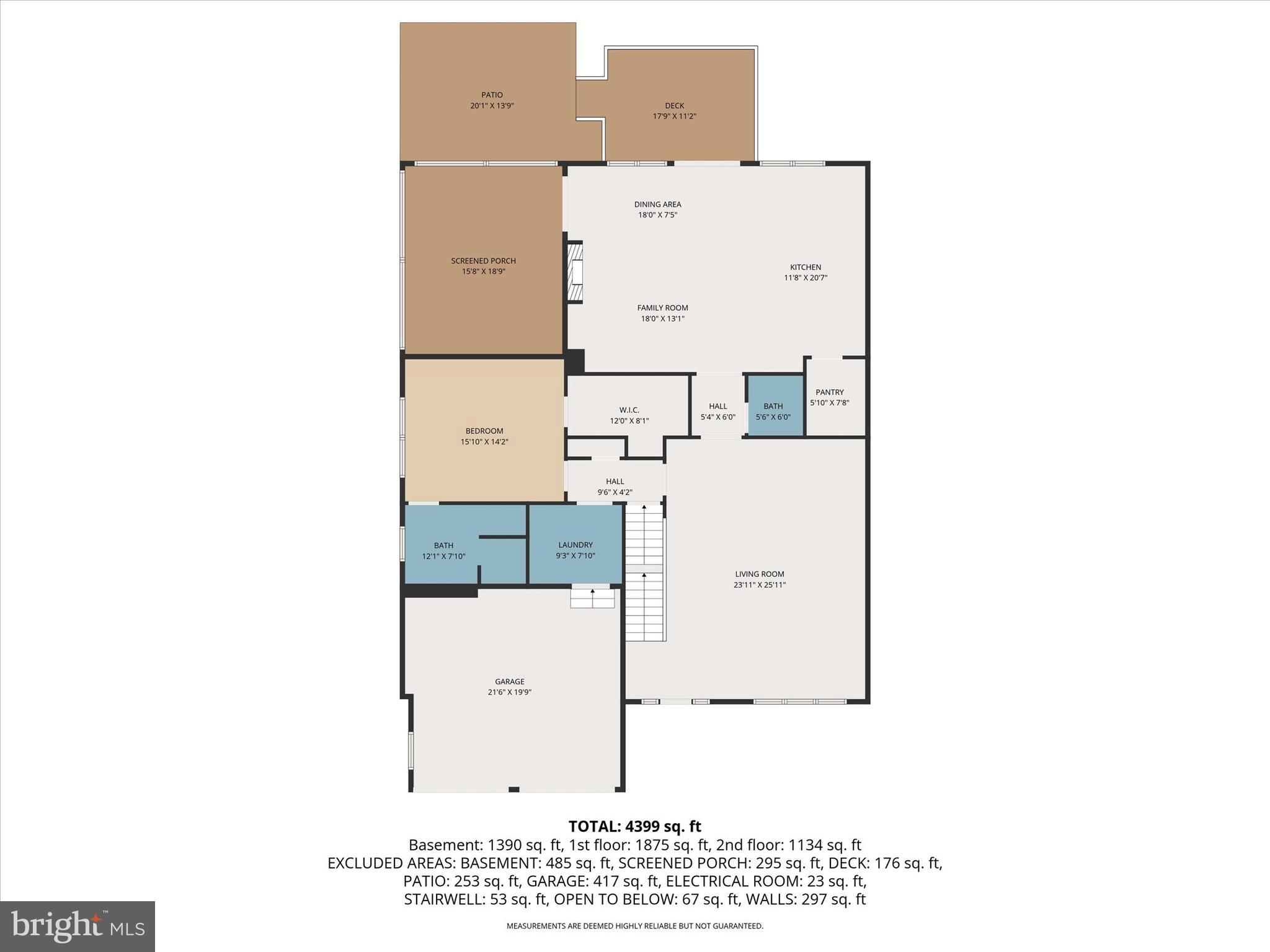 RODGERS FORGE - Residential