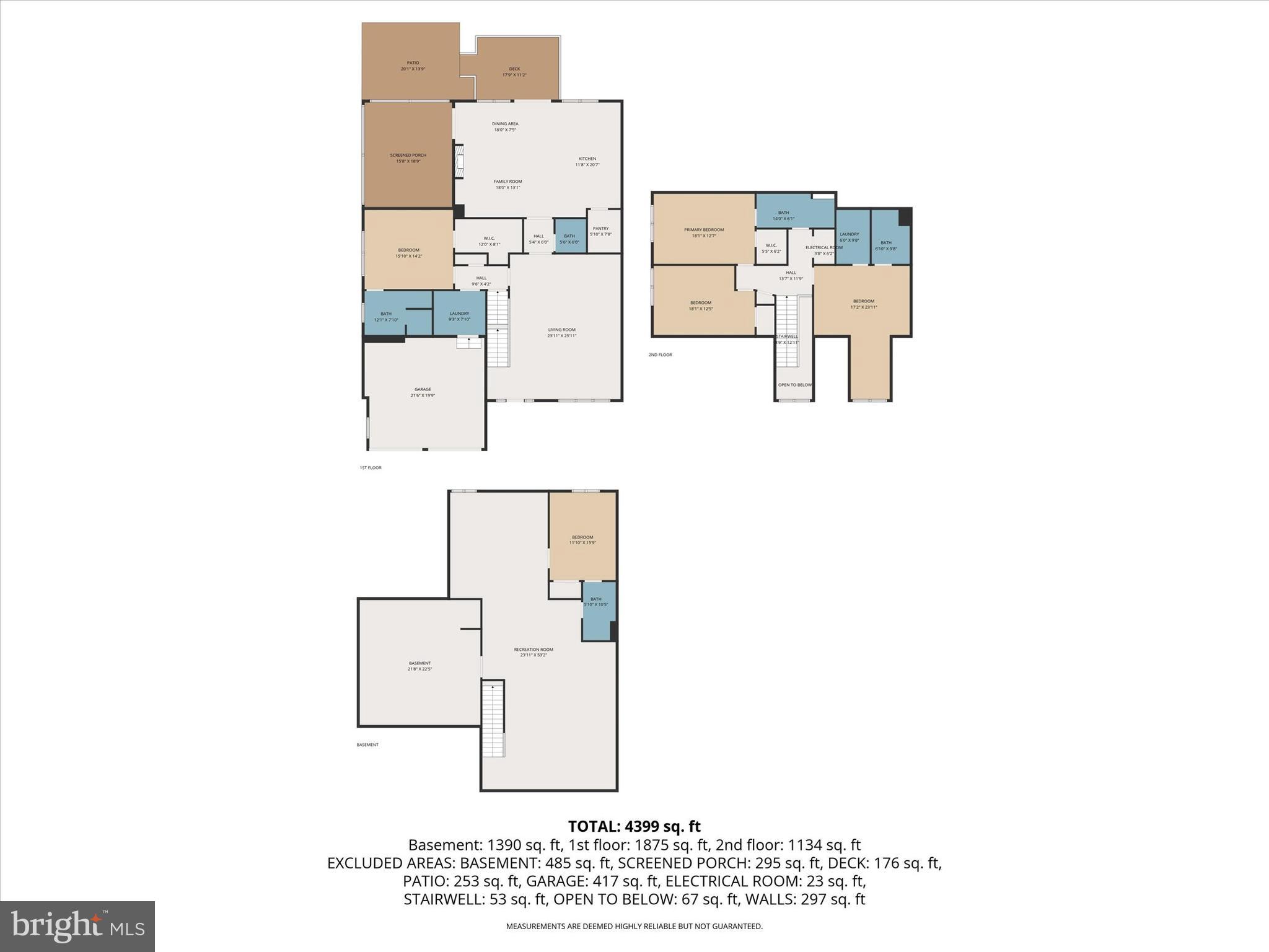 RODGERS FORGE - Residential