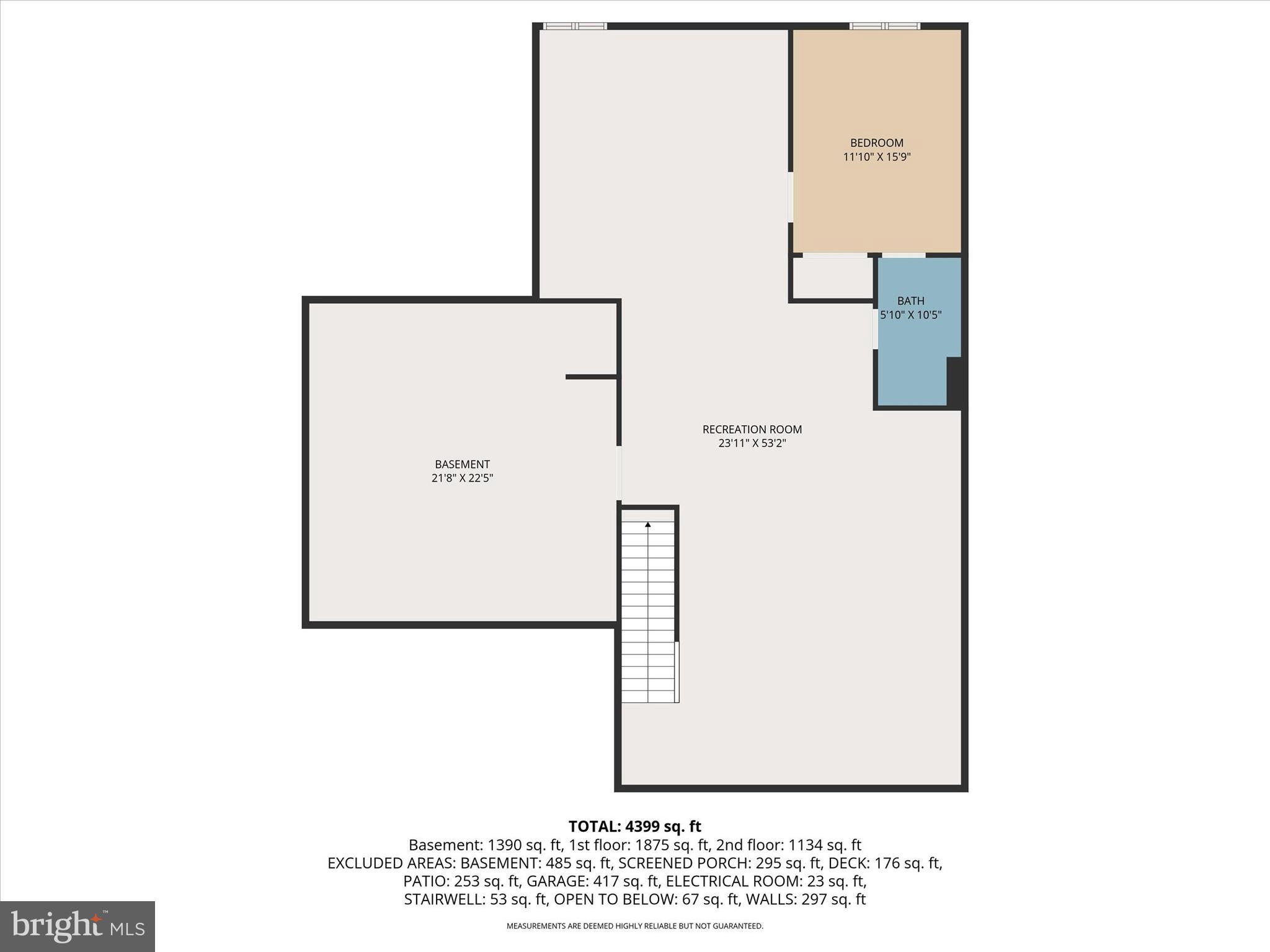 RODGERS FORGE - Residential