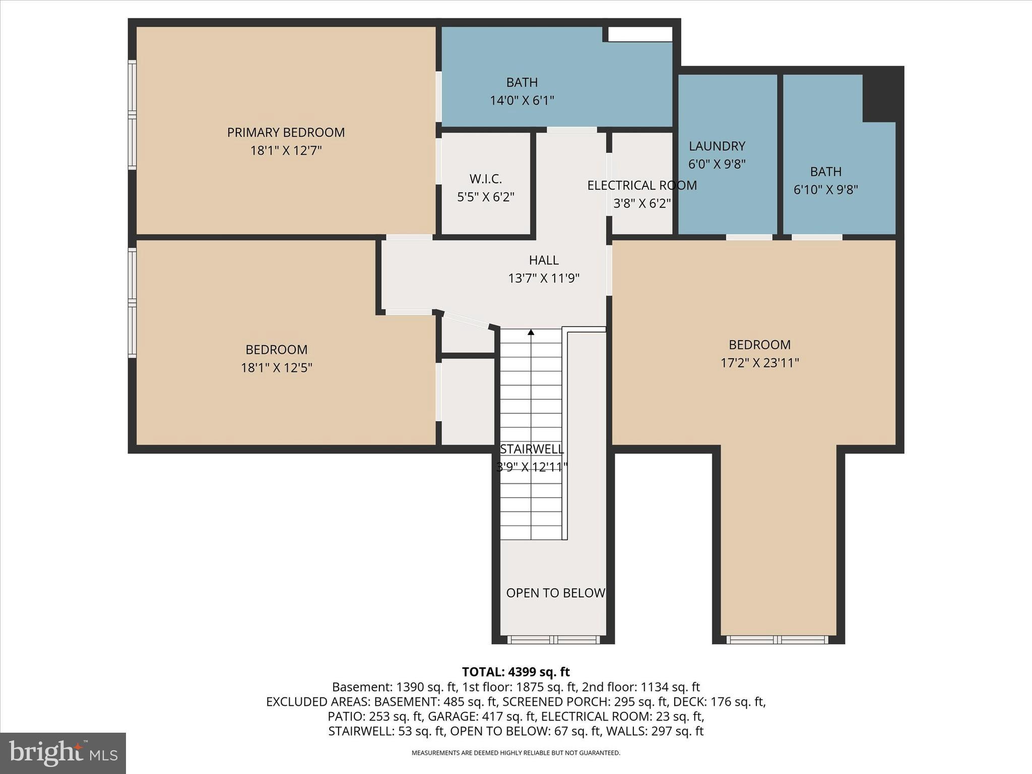 RODGERS FORGE - Residential