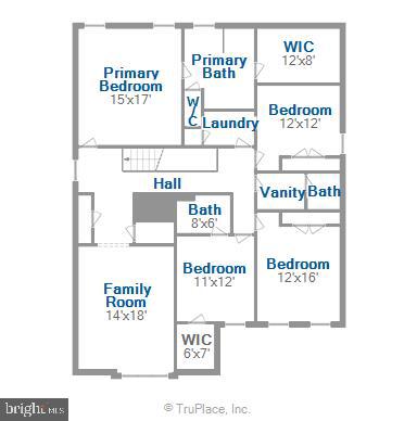 THE PRESERVE AT LONG BRANCH - Residential