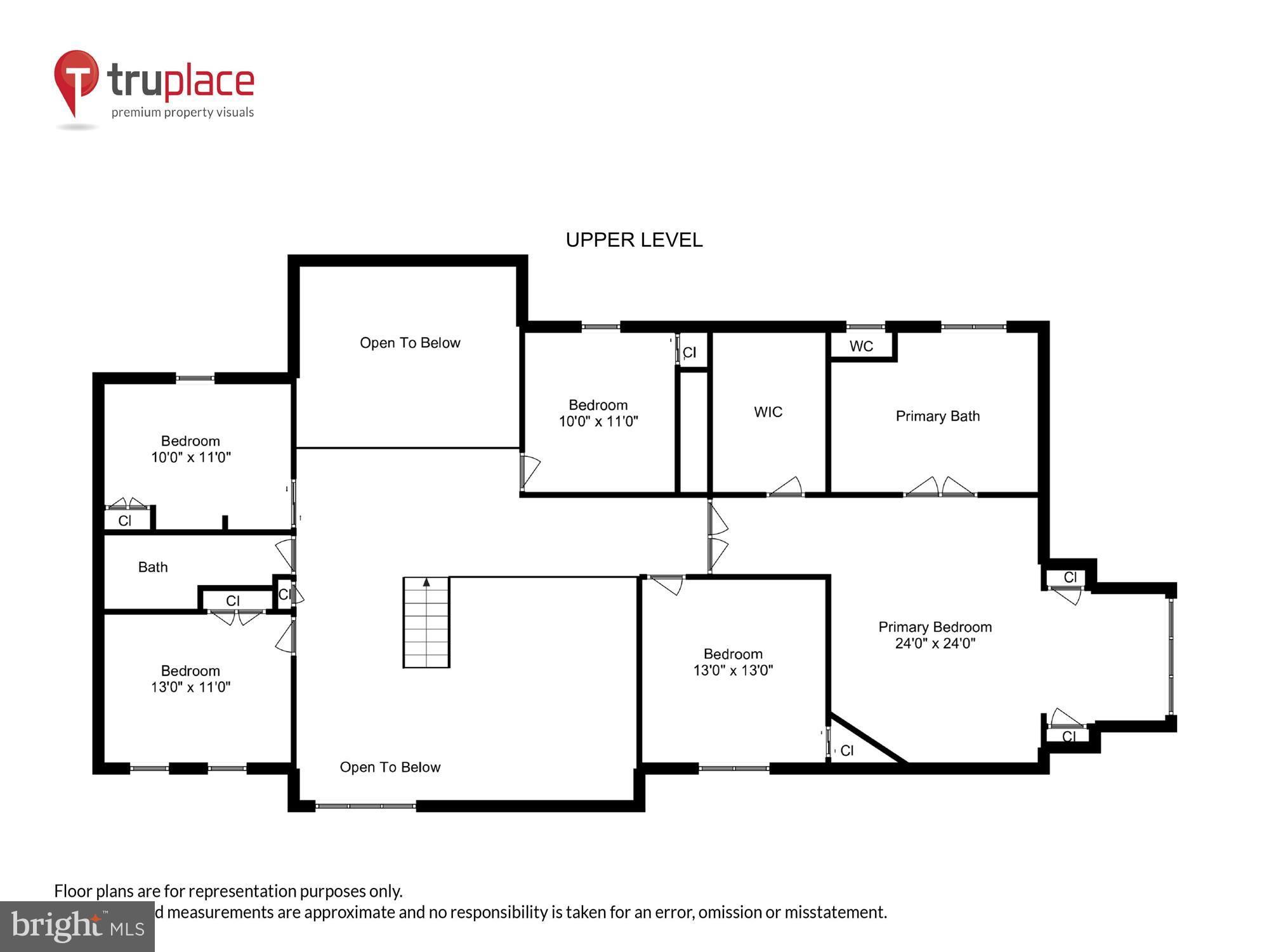 BRITTINGHAM - Residential