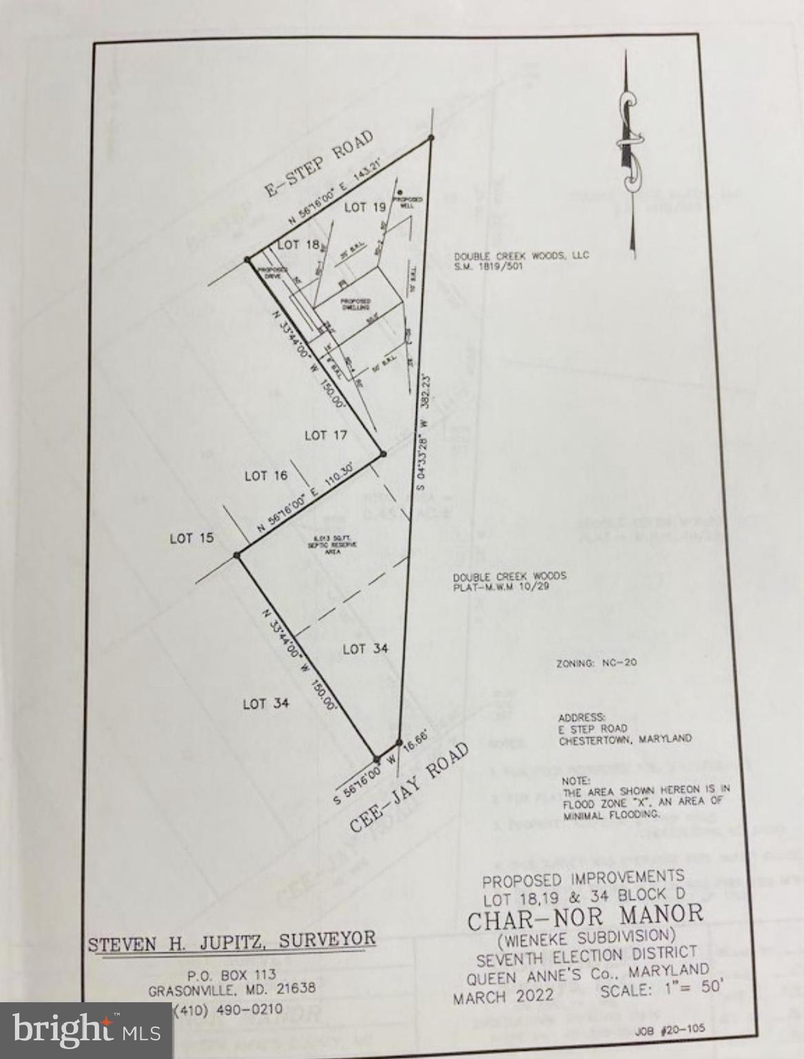 CHAR NOR MANOR - Residential